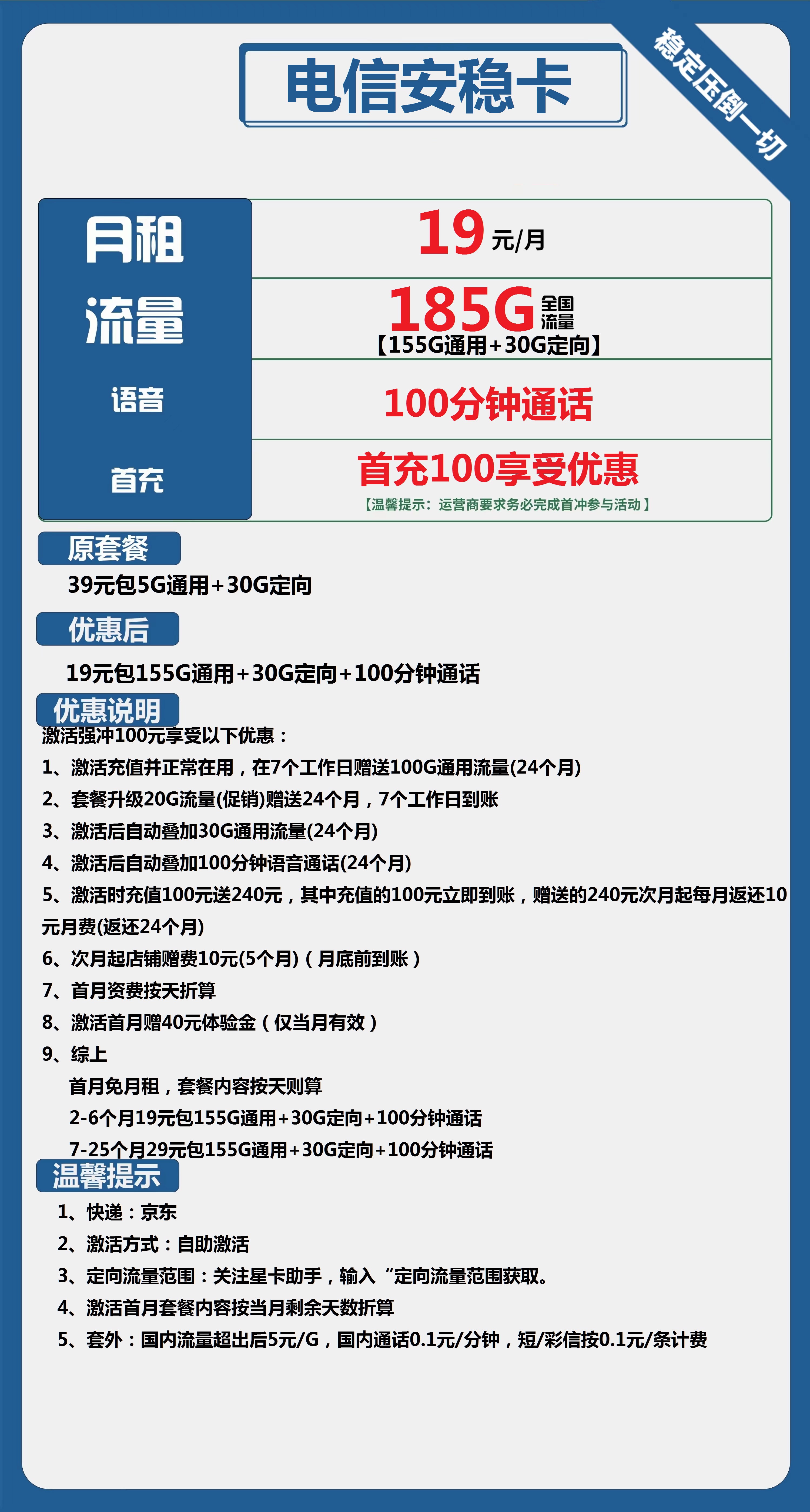 电信安稳卡19元包155G通用+30G定向+100分钟通话