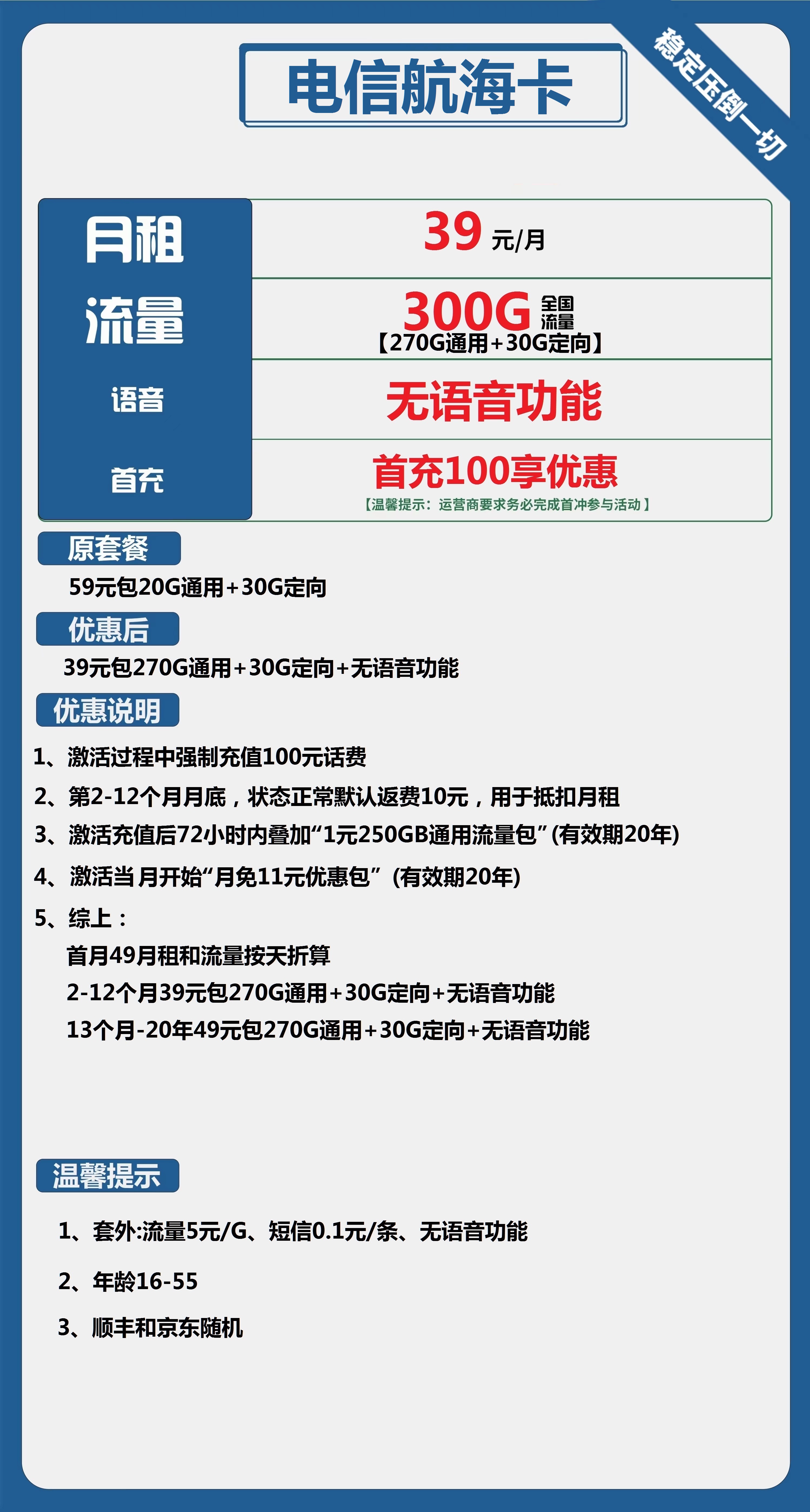 电信航海卡39元包270G通用+30G定向+无语音功能
