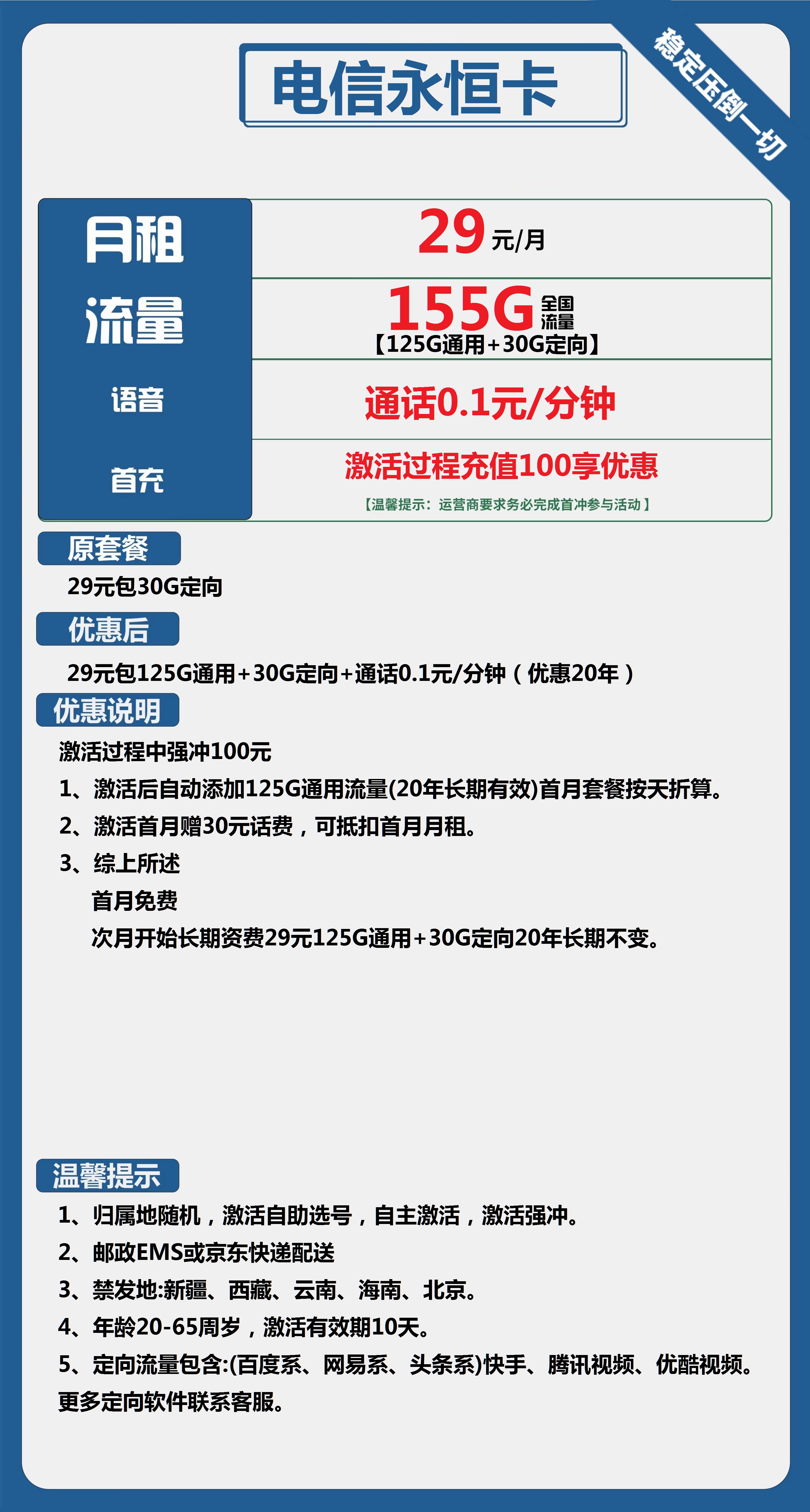 电信永恒卡29元包125G通用+30G定向+通话0.1元/分钟