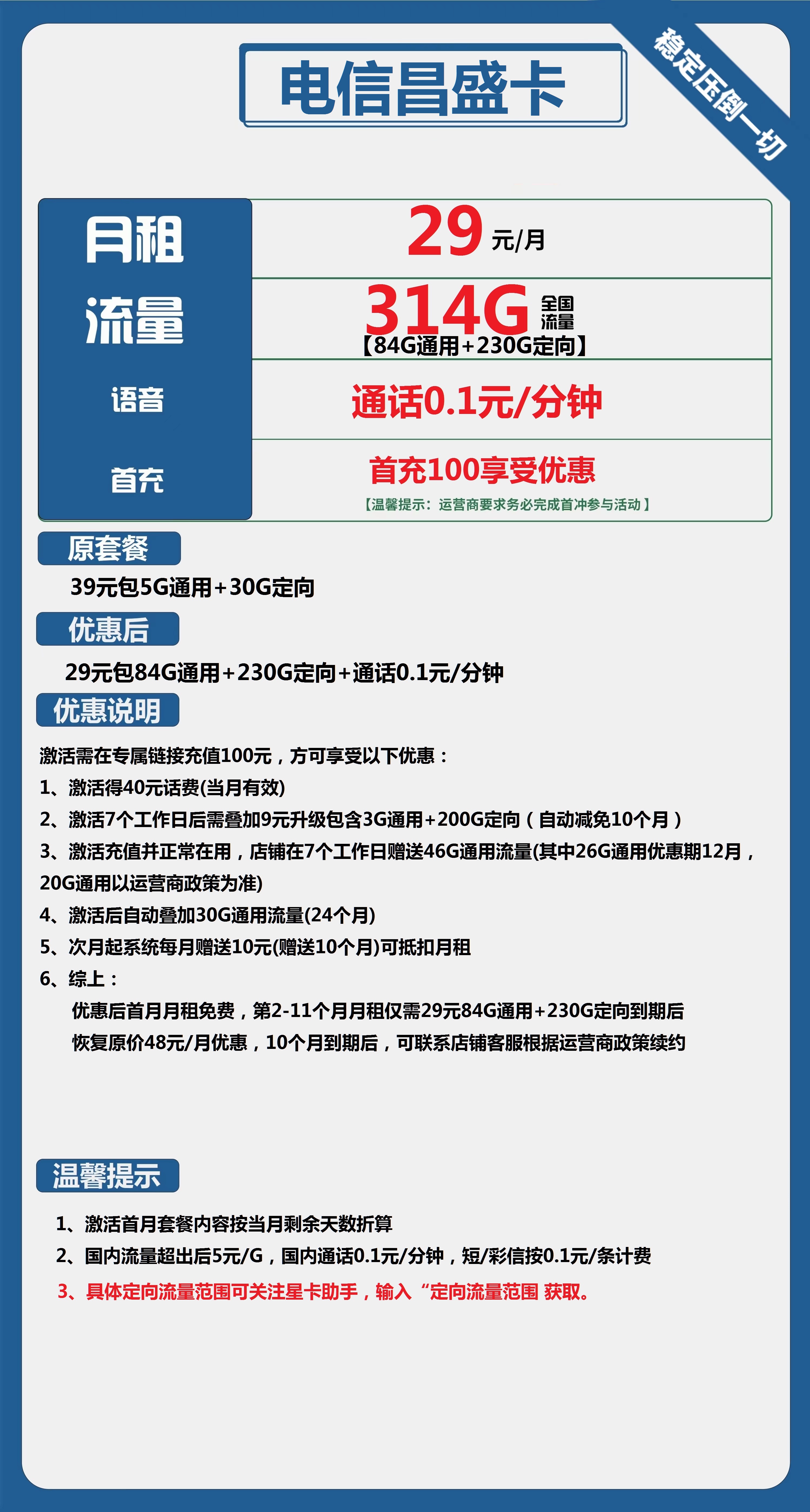 电信昌盛卡29元包84G通用+230G定向+通话0.1元/分钟