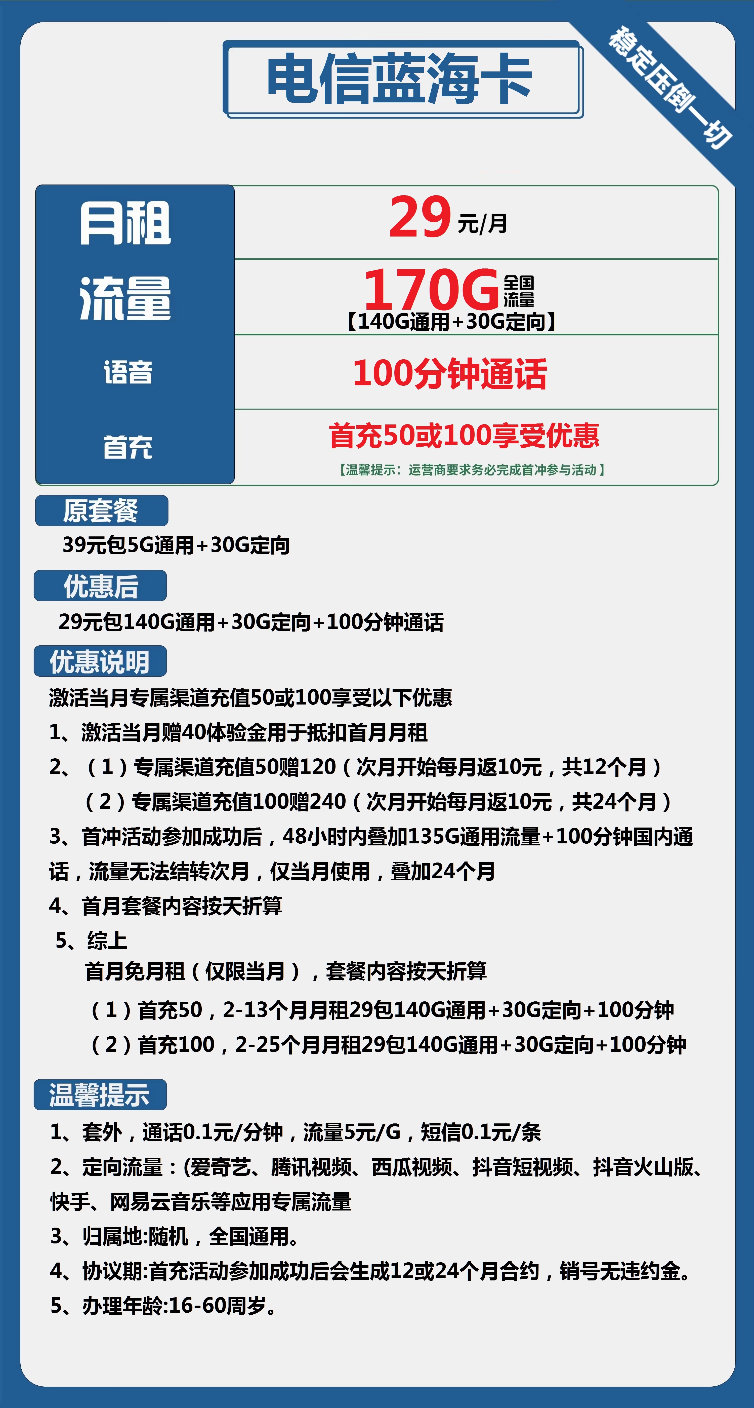 电信蓝海卡29元包140G通用+30G定向+100分钟通话