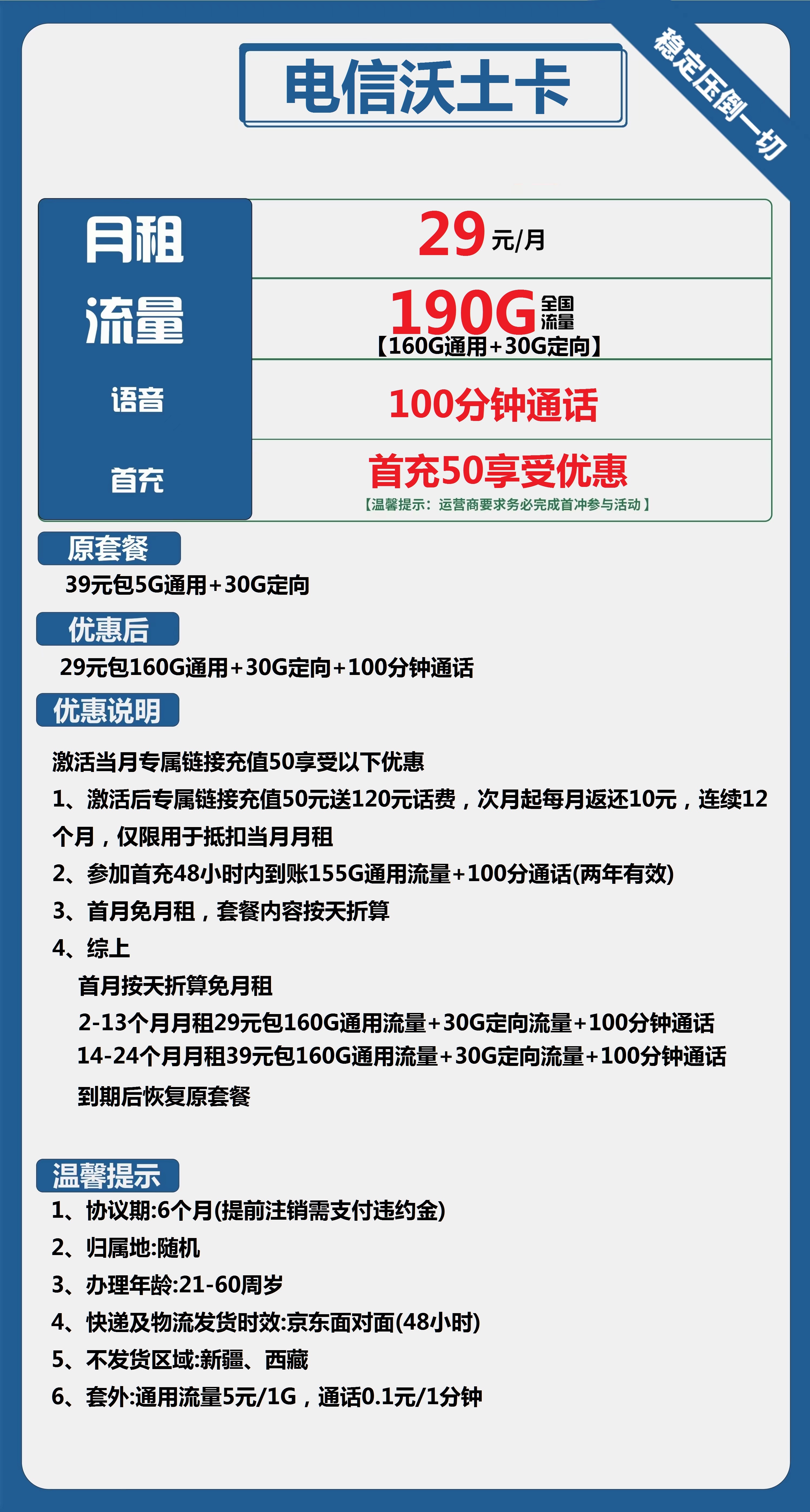电信沃土卡29元包160G通用+30G定向+100分钟通话