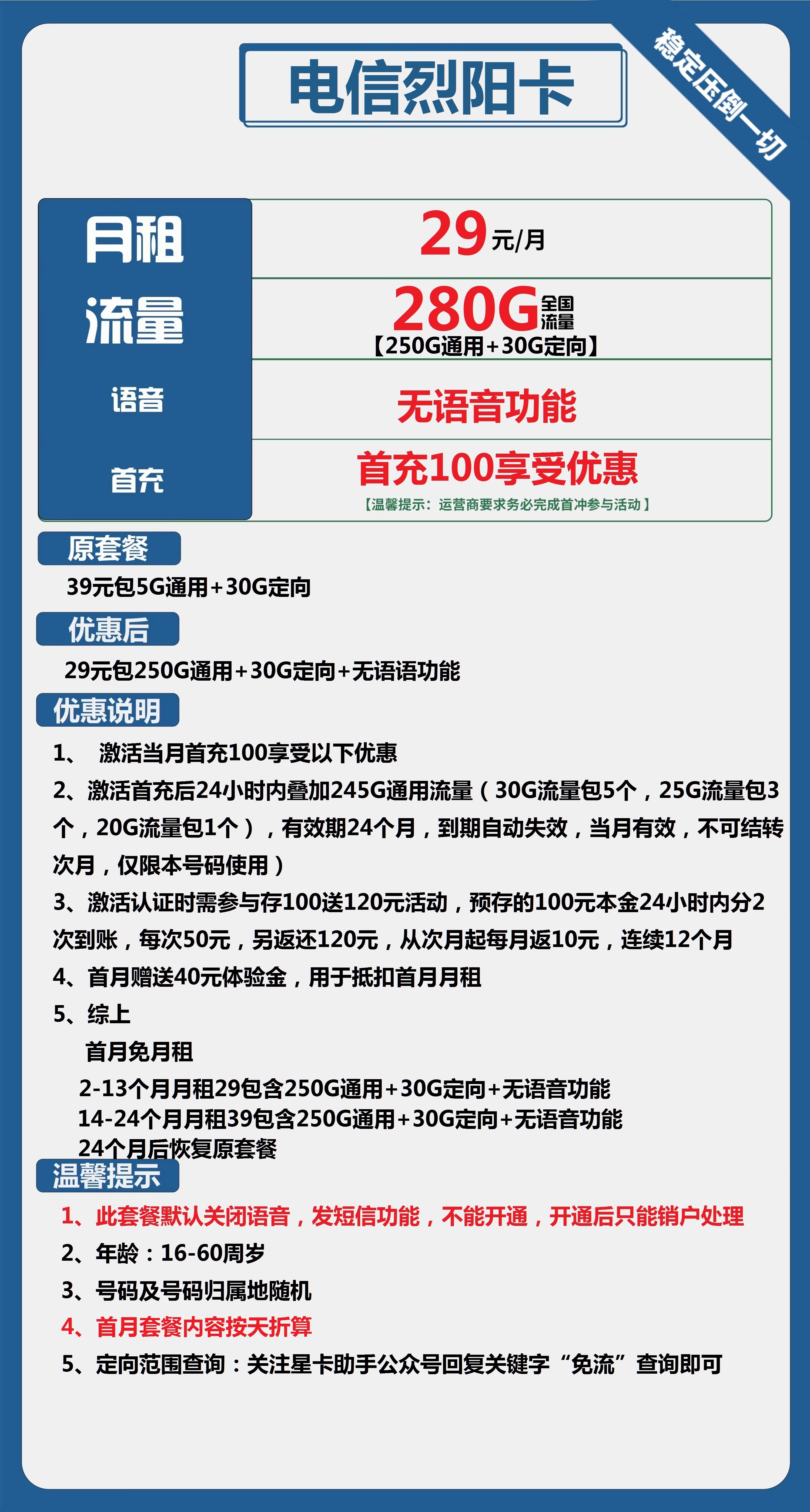 电信烈阳卡29元包250G通用+30G定向+无语音功能