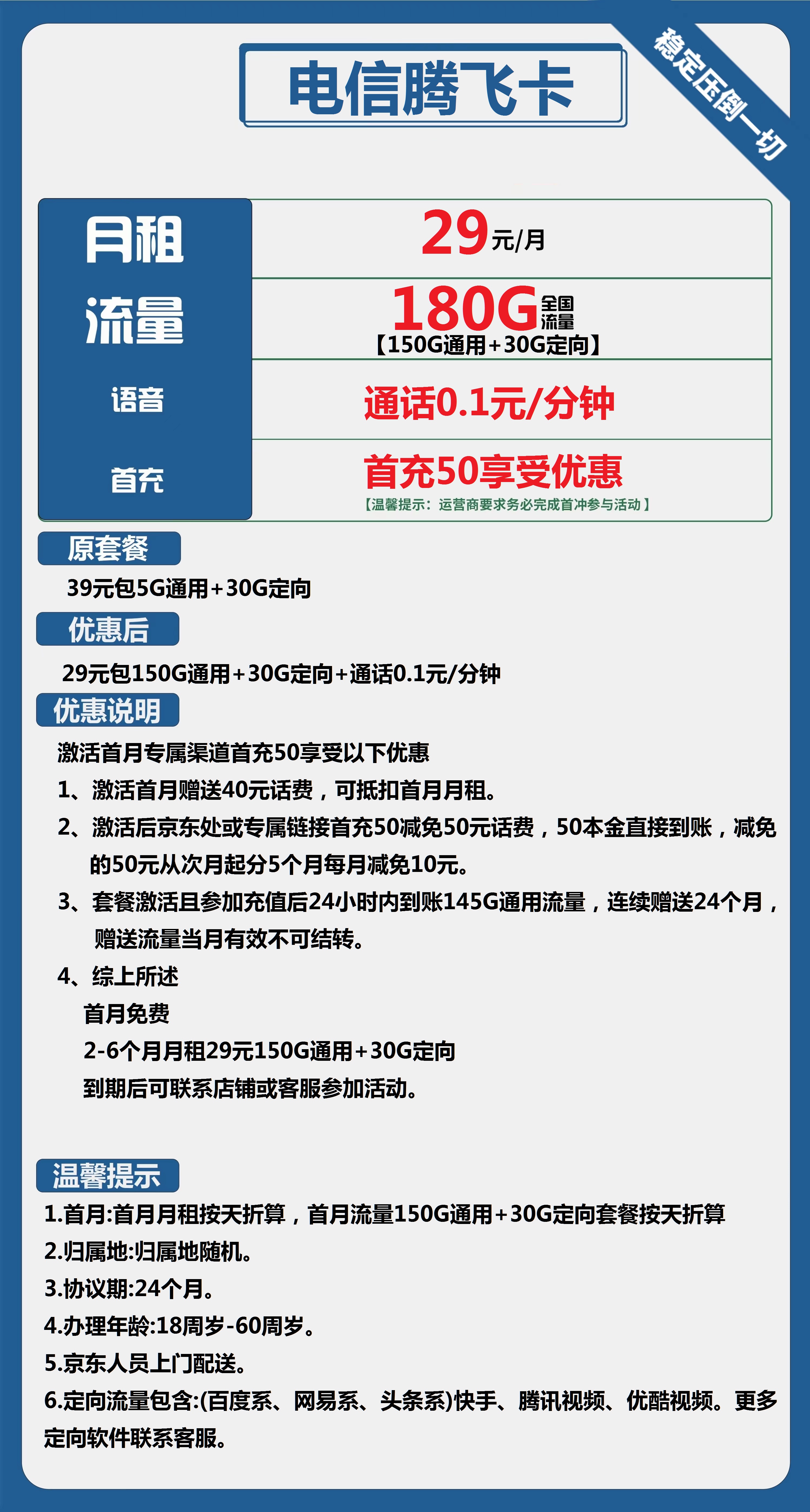 电信腾飞卡29元包150G通用+30G定向+通话0.1元/分钟