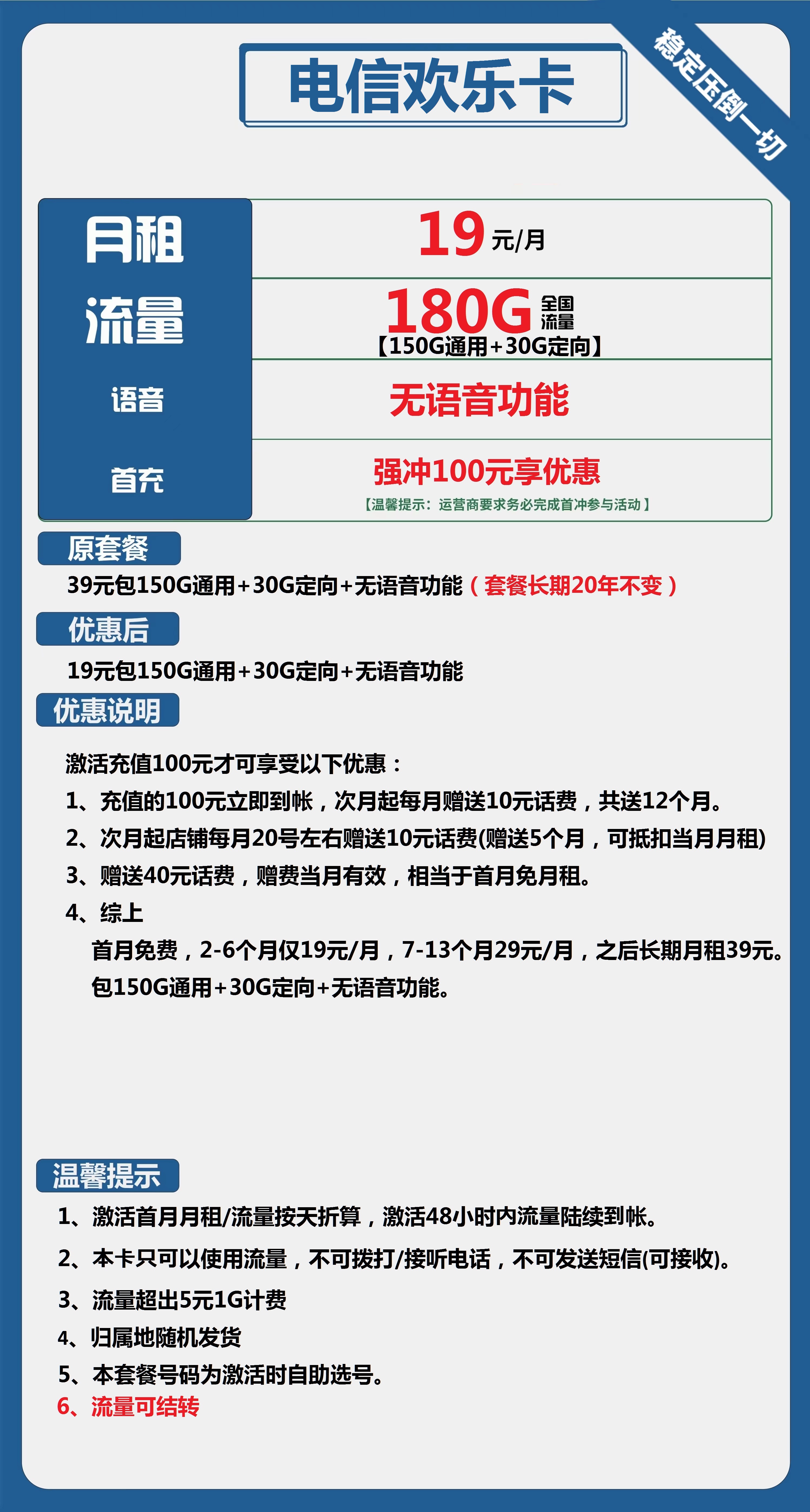 电信欢乐卡19元包150G通用+30G定向+无语音功能