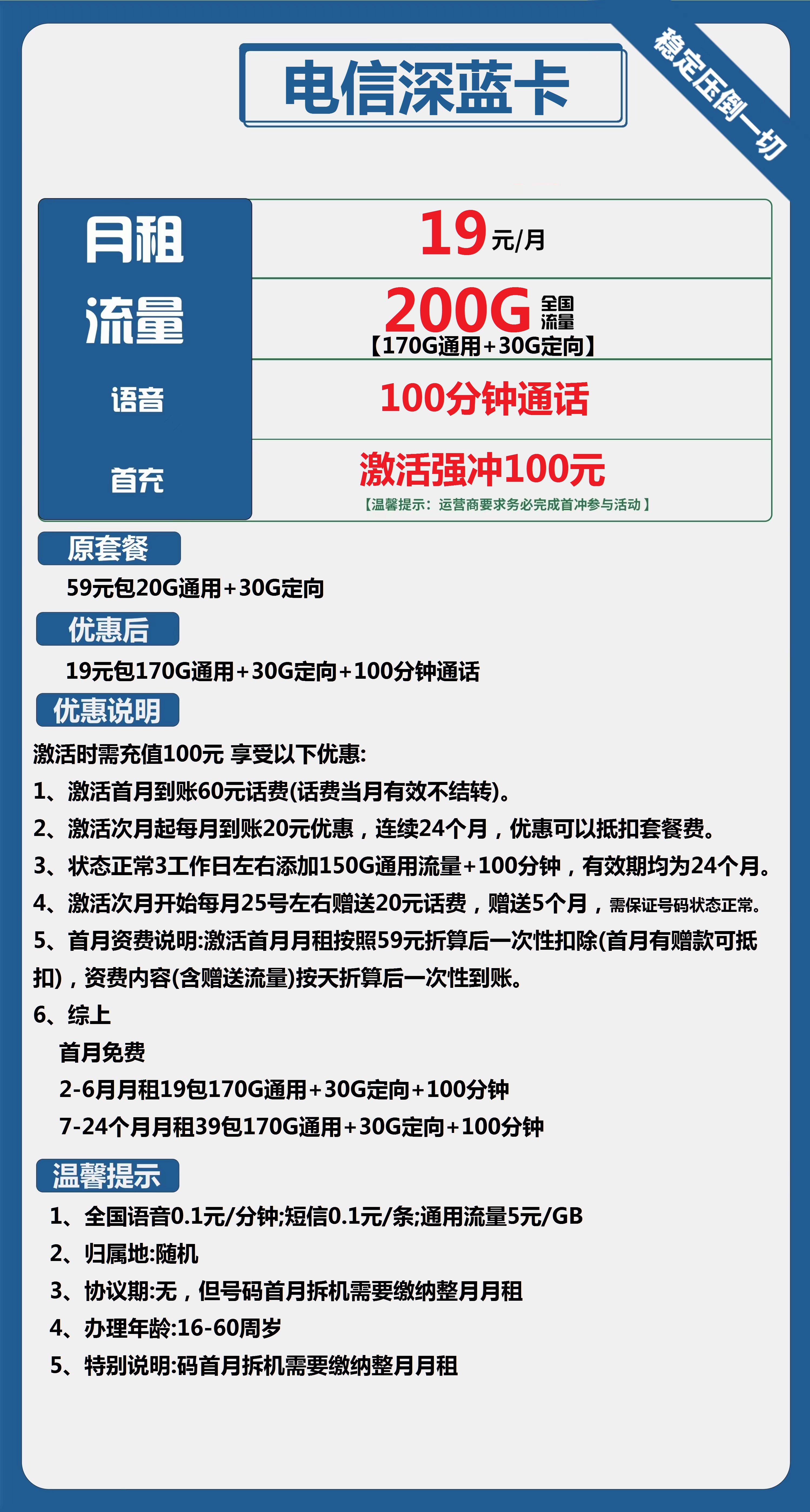 电信深蓝卡19元包170G通用+30G定向+100分钟通话