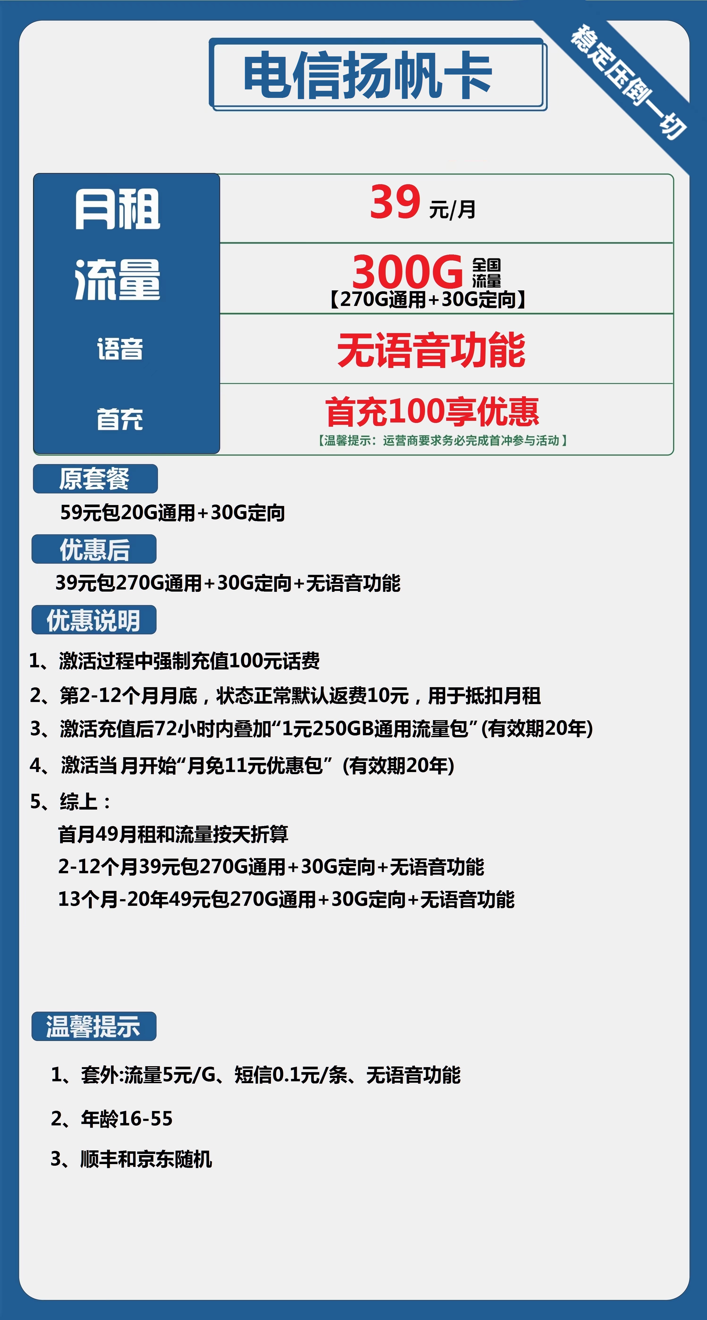 电信扬帆卡39元包270G通用+30G定向+无语音功能