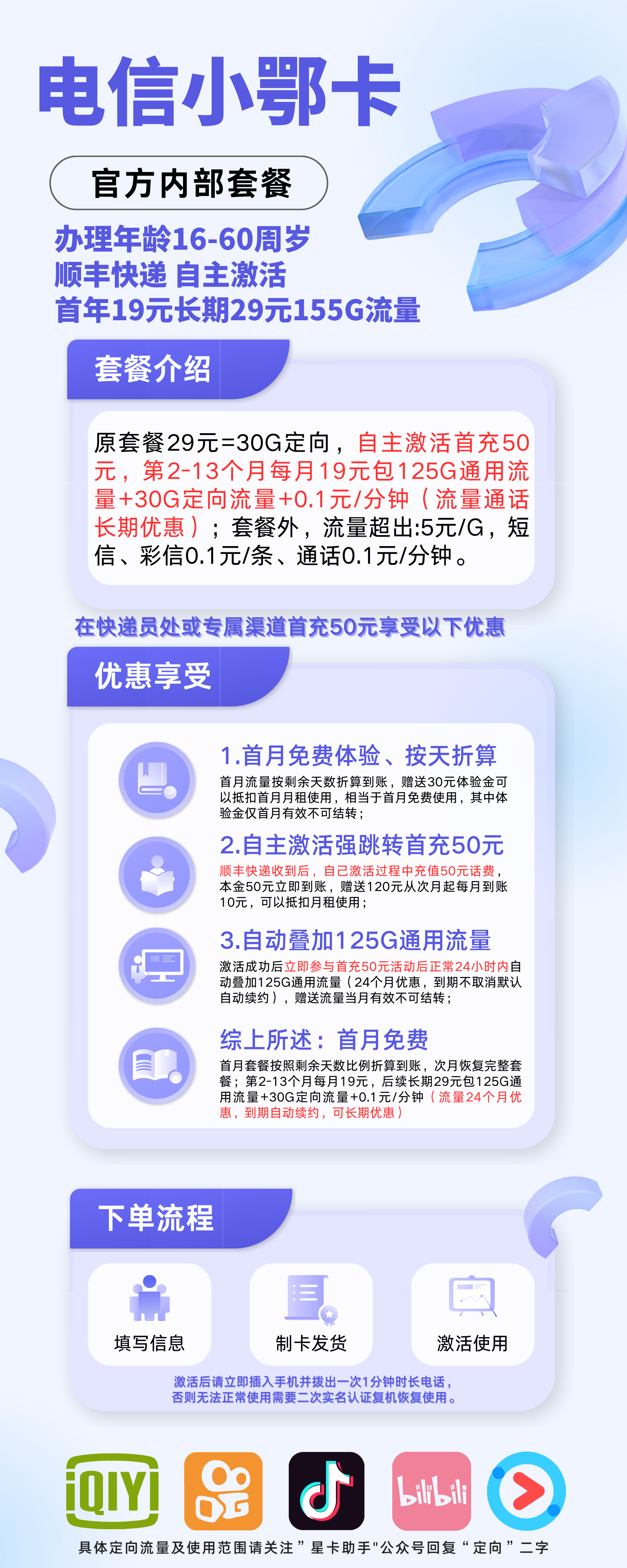 中国电信小鄂卡19元125G通用+30G定向+0.1元/分钟（长期流量）