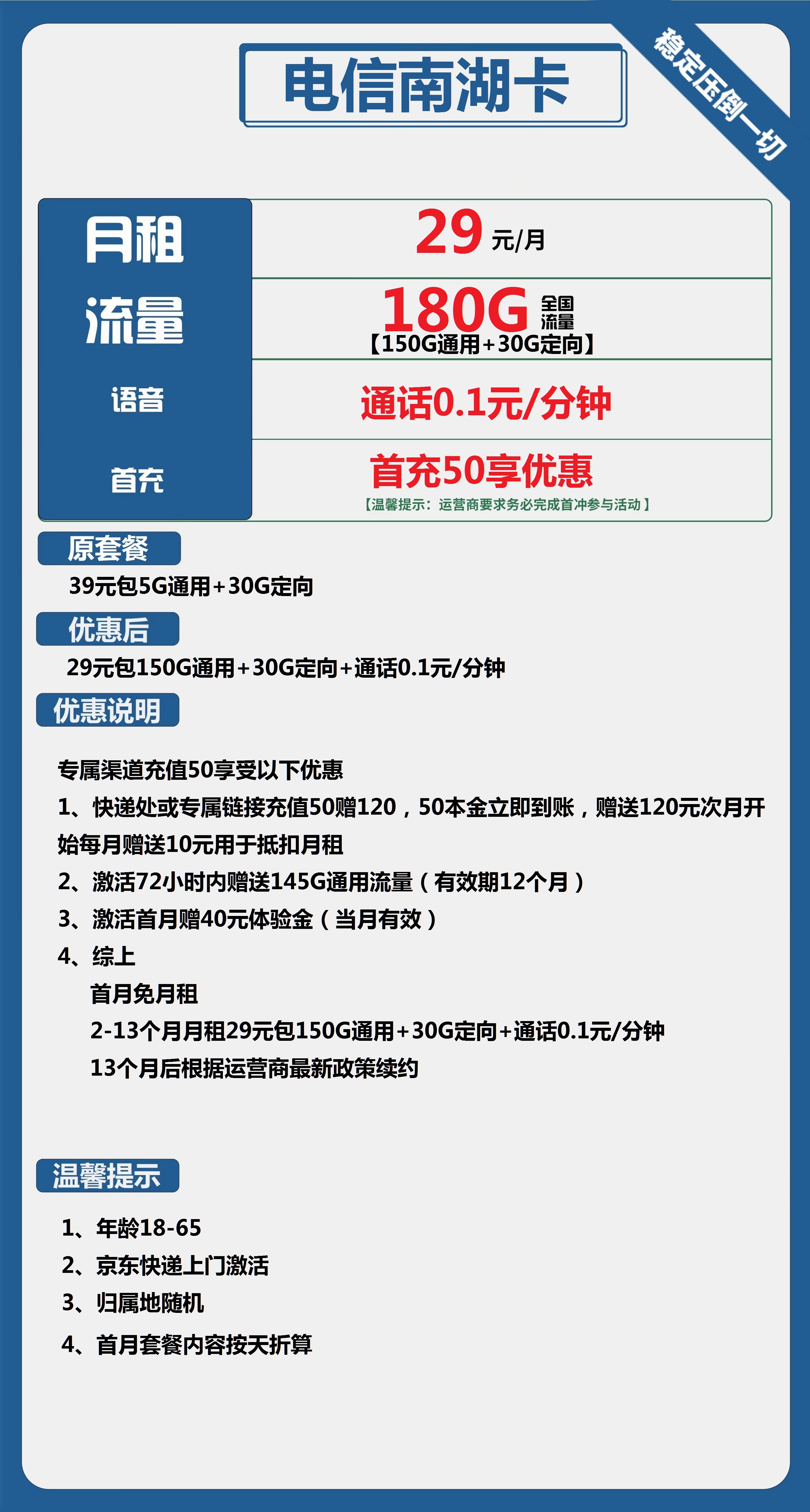 电信南湖卡29元包150G通用+30G定向+通话0.1元/分钟