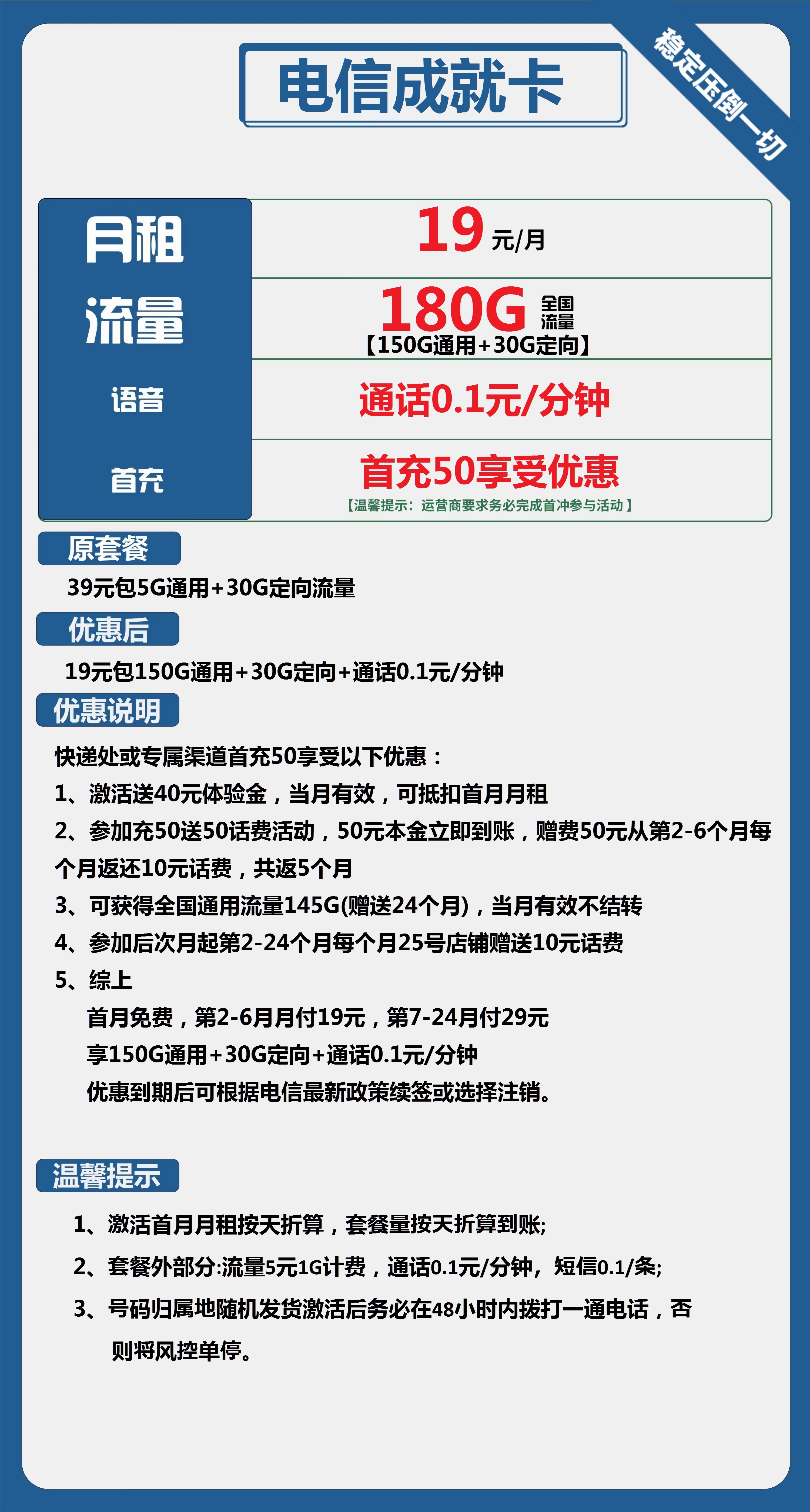 电信成就卡19元包150G通用+30G定向+通话0.1元/分钟