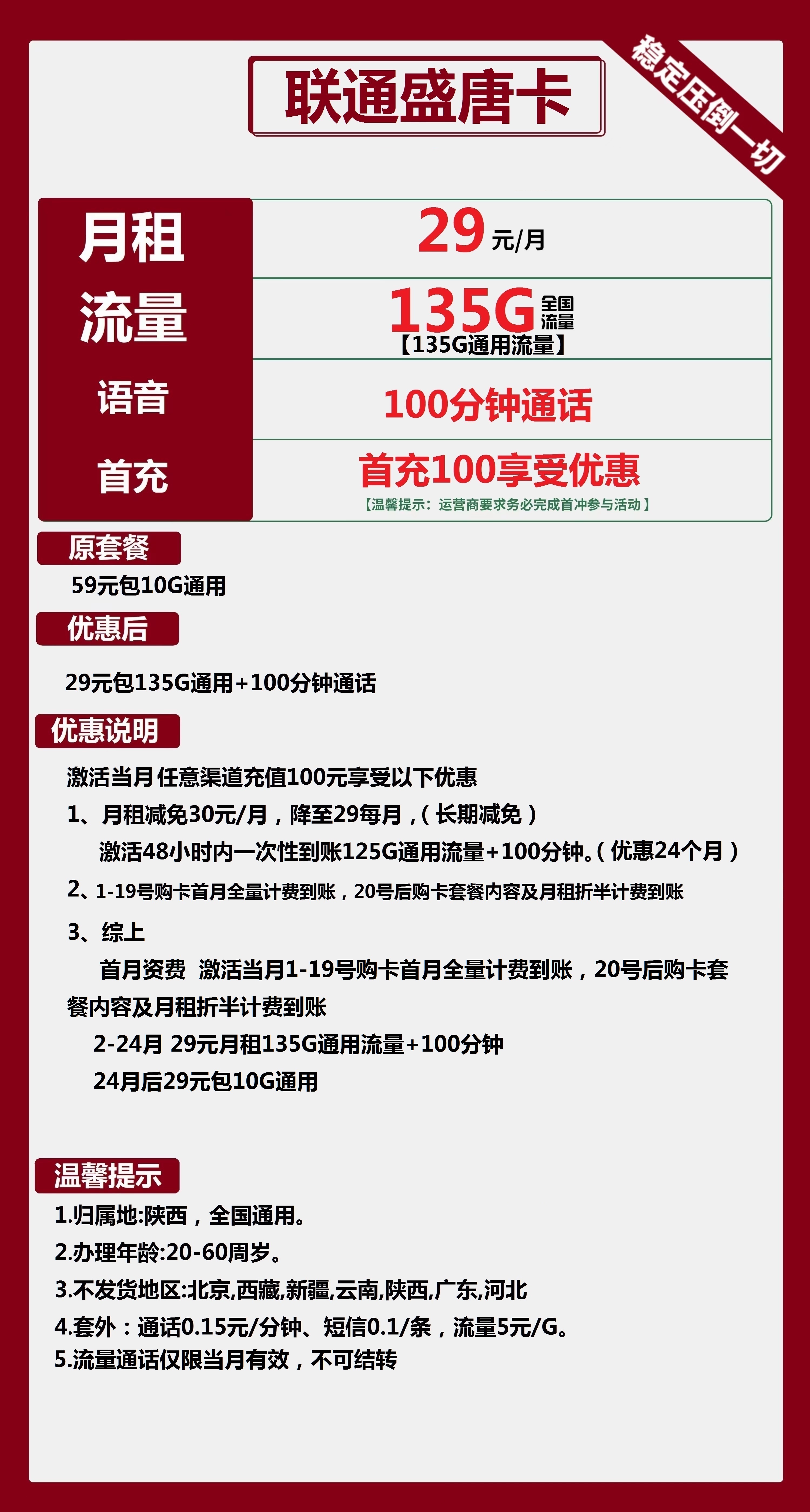 联通盛唐卡29元包135G通用+100分钟通话