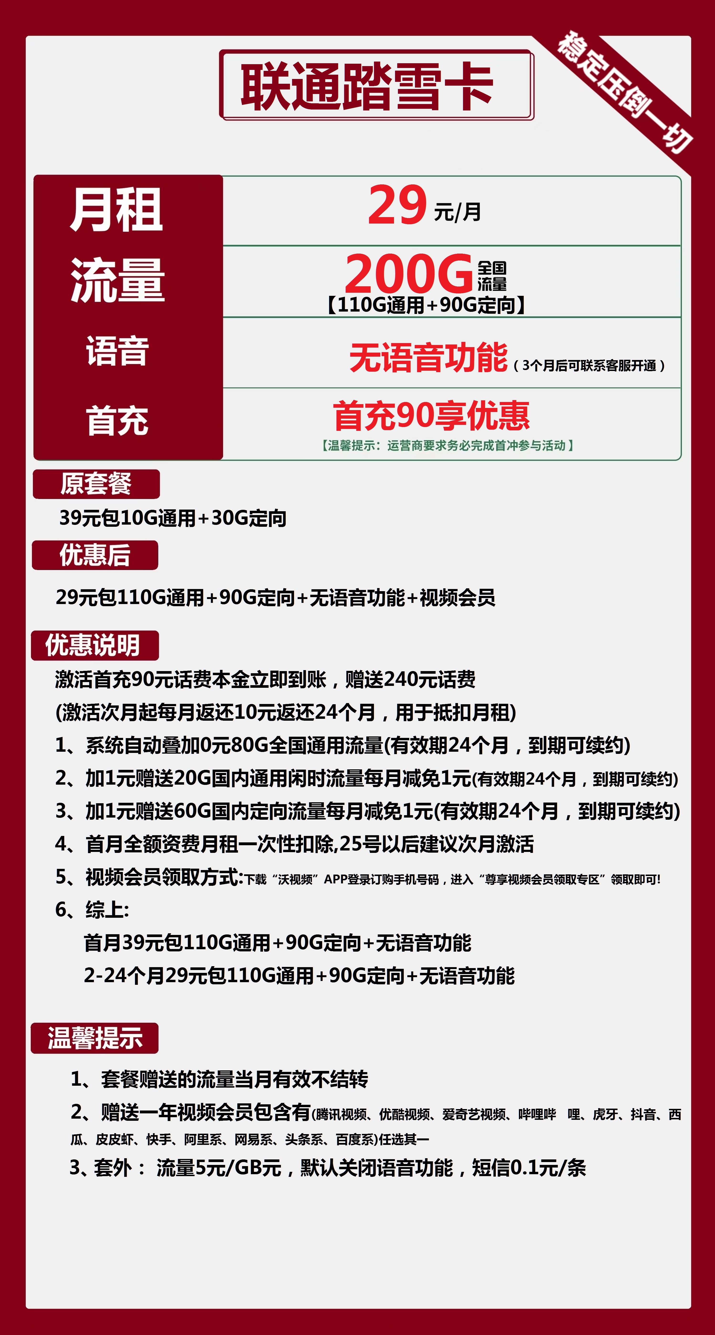 联通踏雪卡29元包110G通用+90G定向+无语音功能+视频会员