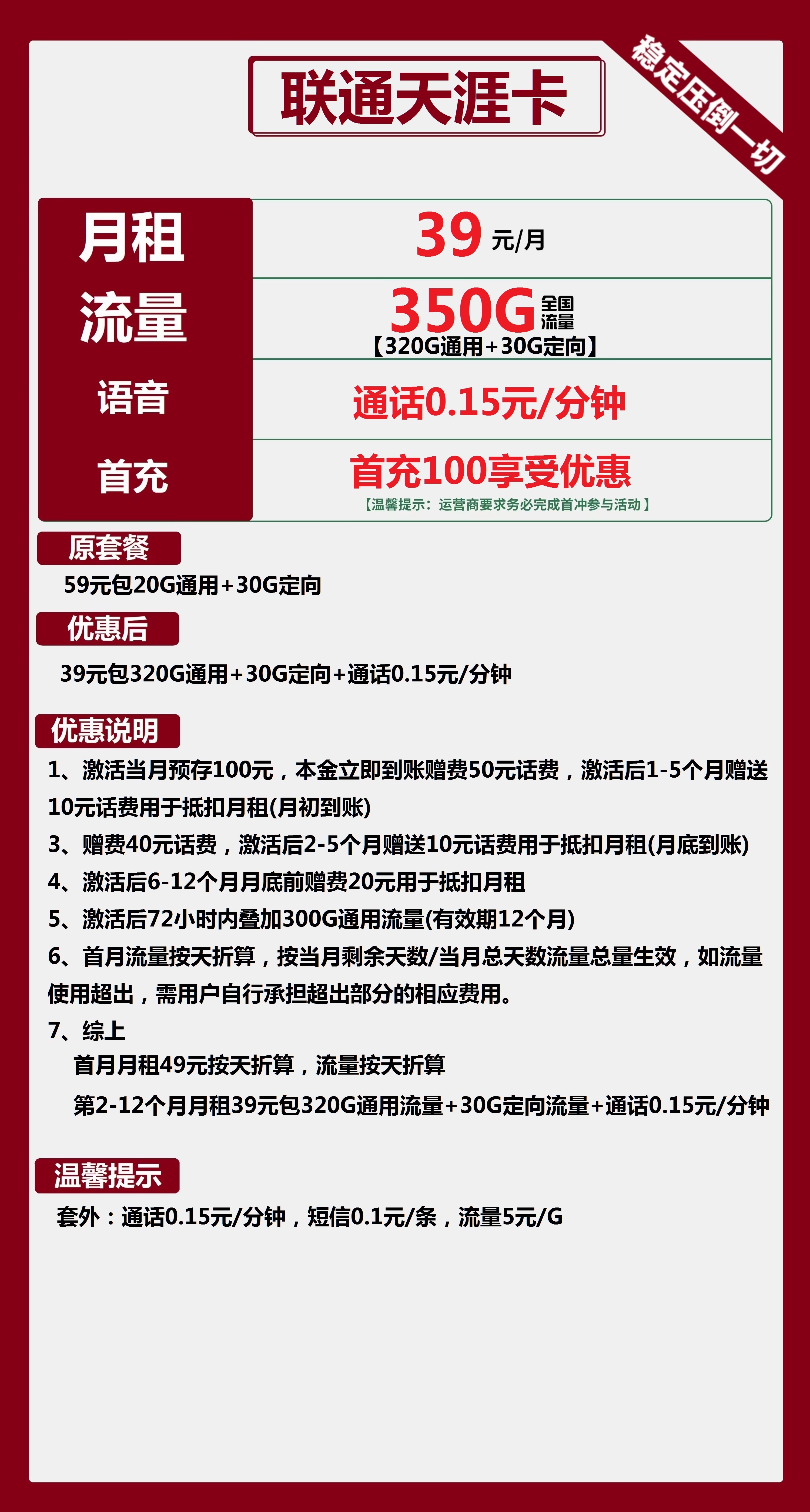 联通天涯卡39元包320G通用+30G定向+通话0.15元/分钟