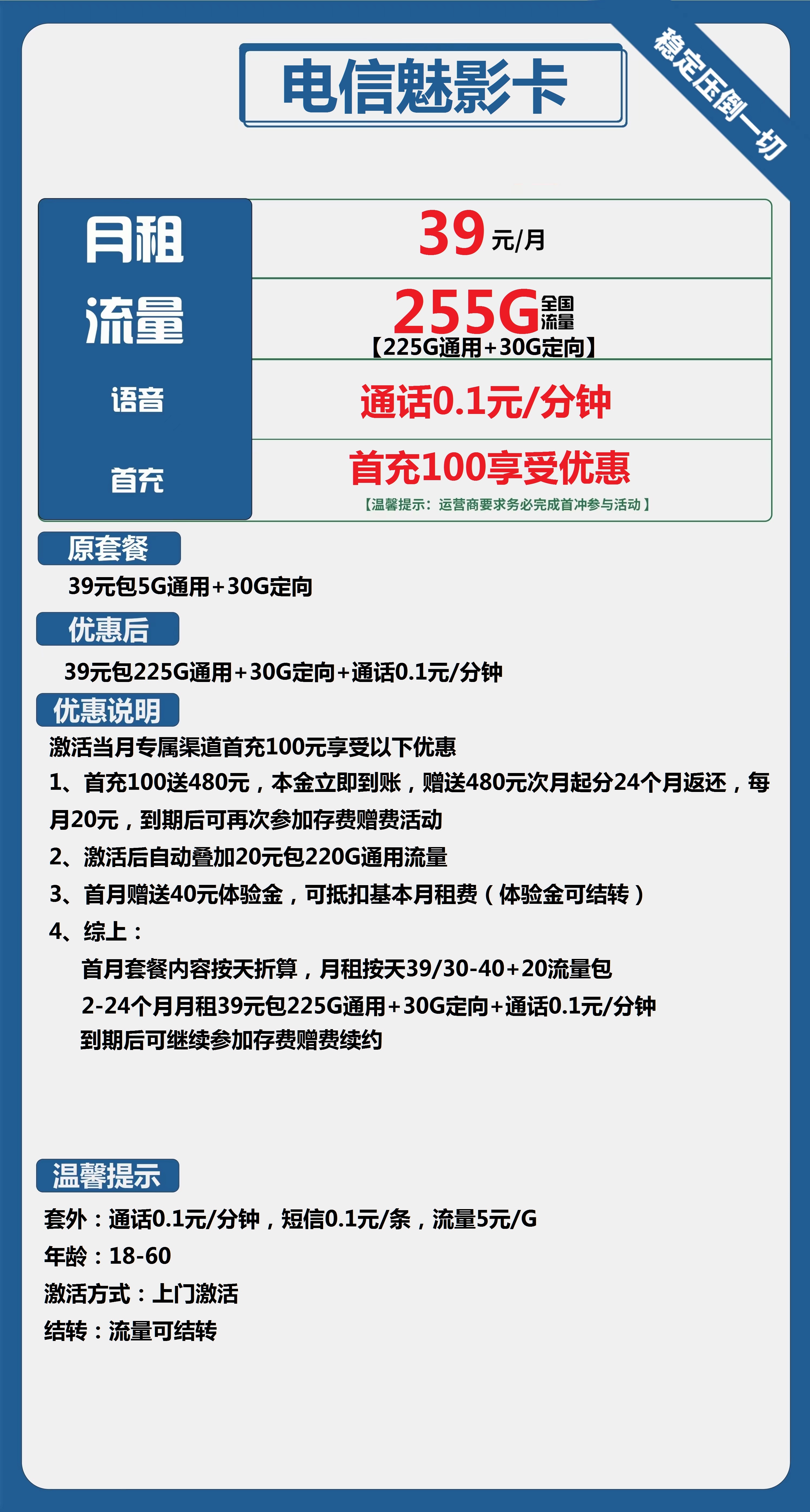 电信魅影卡39元包225G通用+30G定向+通话0.1元/分钟