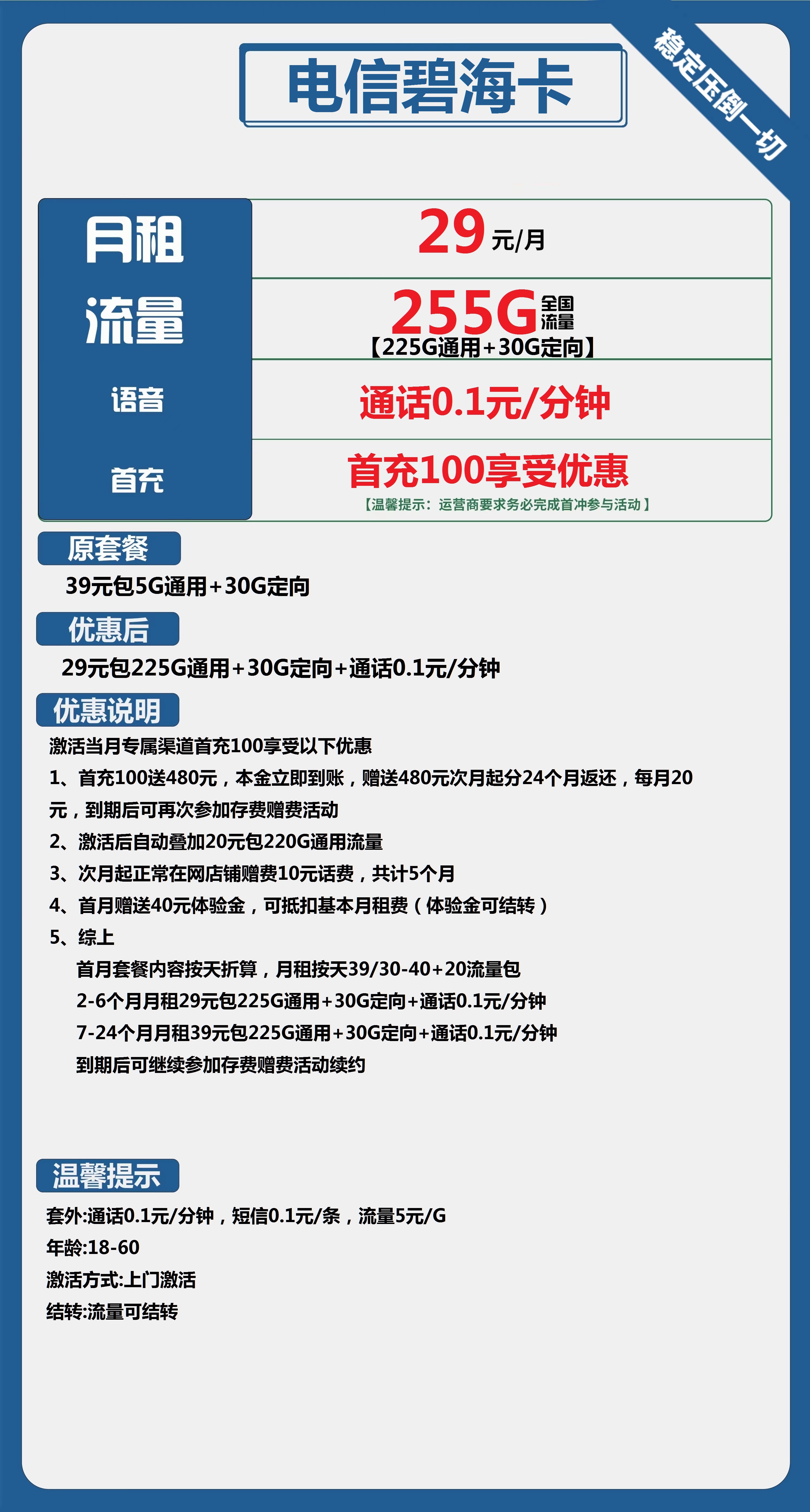 电信碧海卡29元包225G通用+30G定向+通话0.1元/分钟