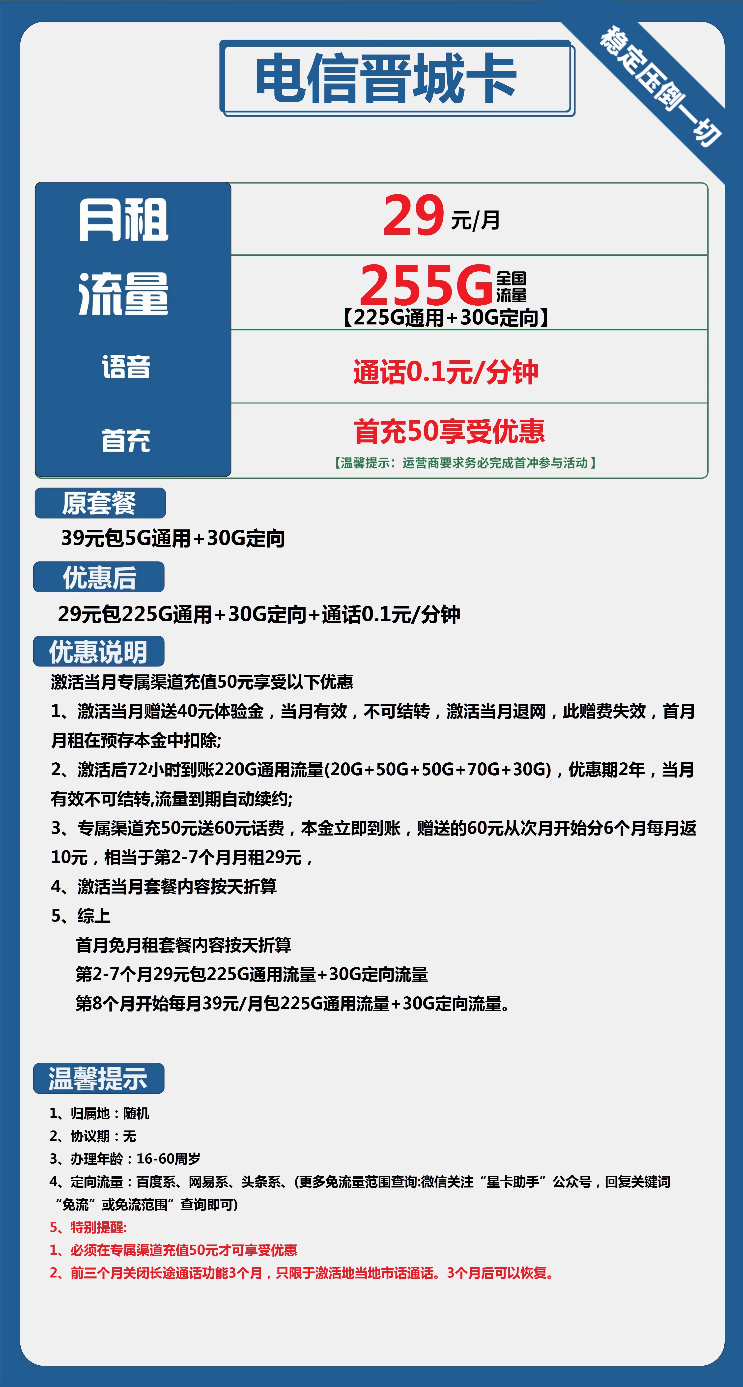电信晋城卡29元包225G通用+30G定向+通话0.1元/分钟