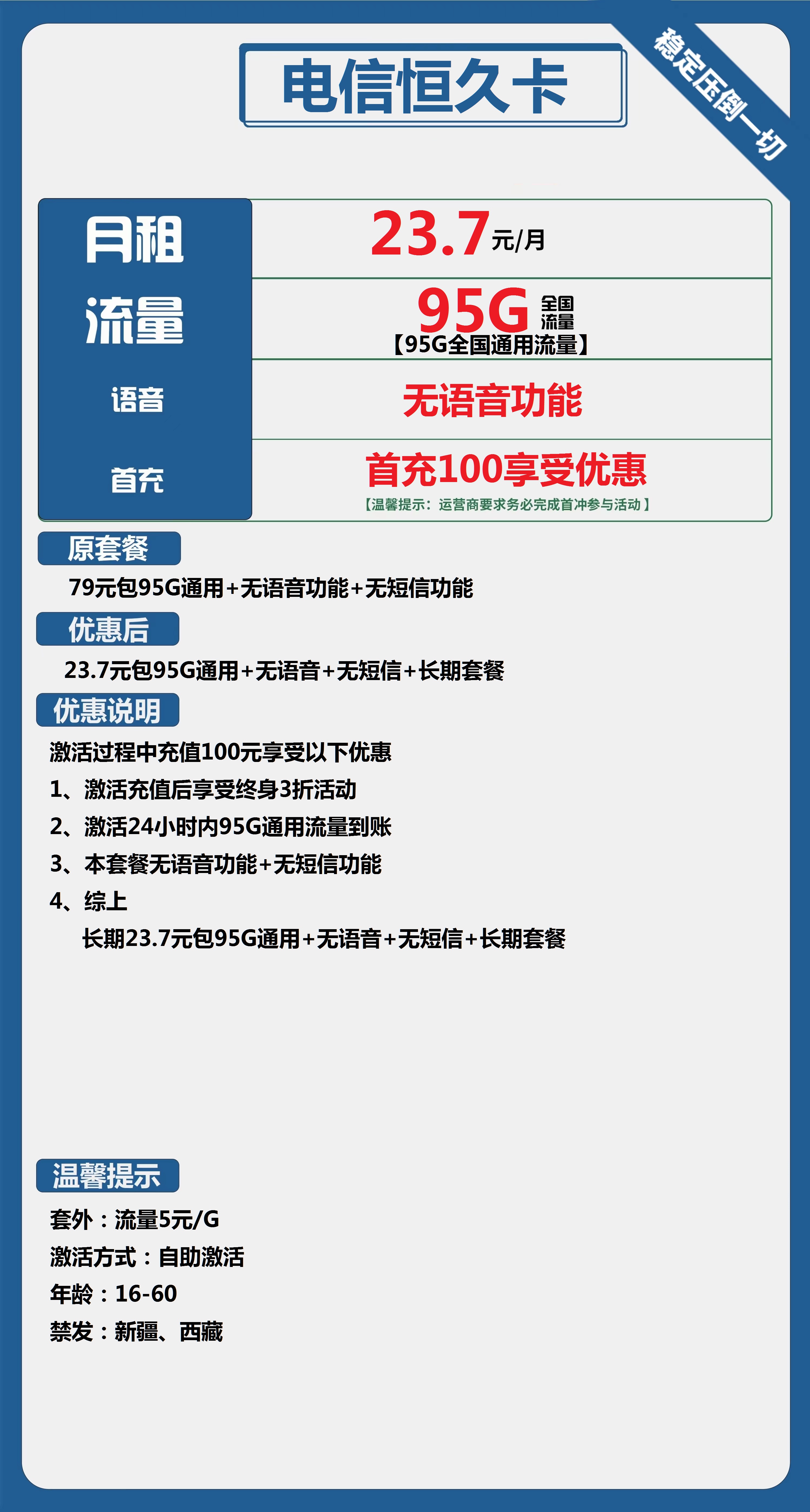 电信恒久卡23.7元包95G通用+无语音功能