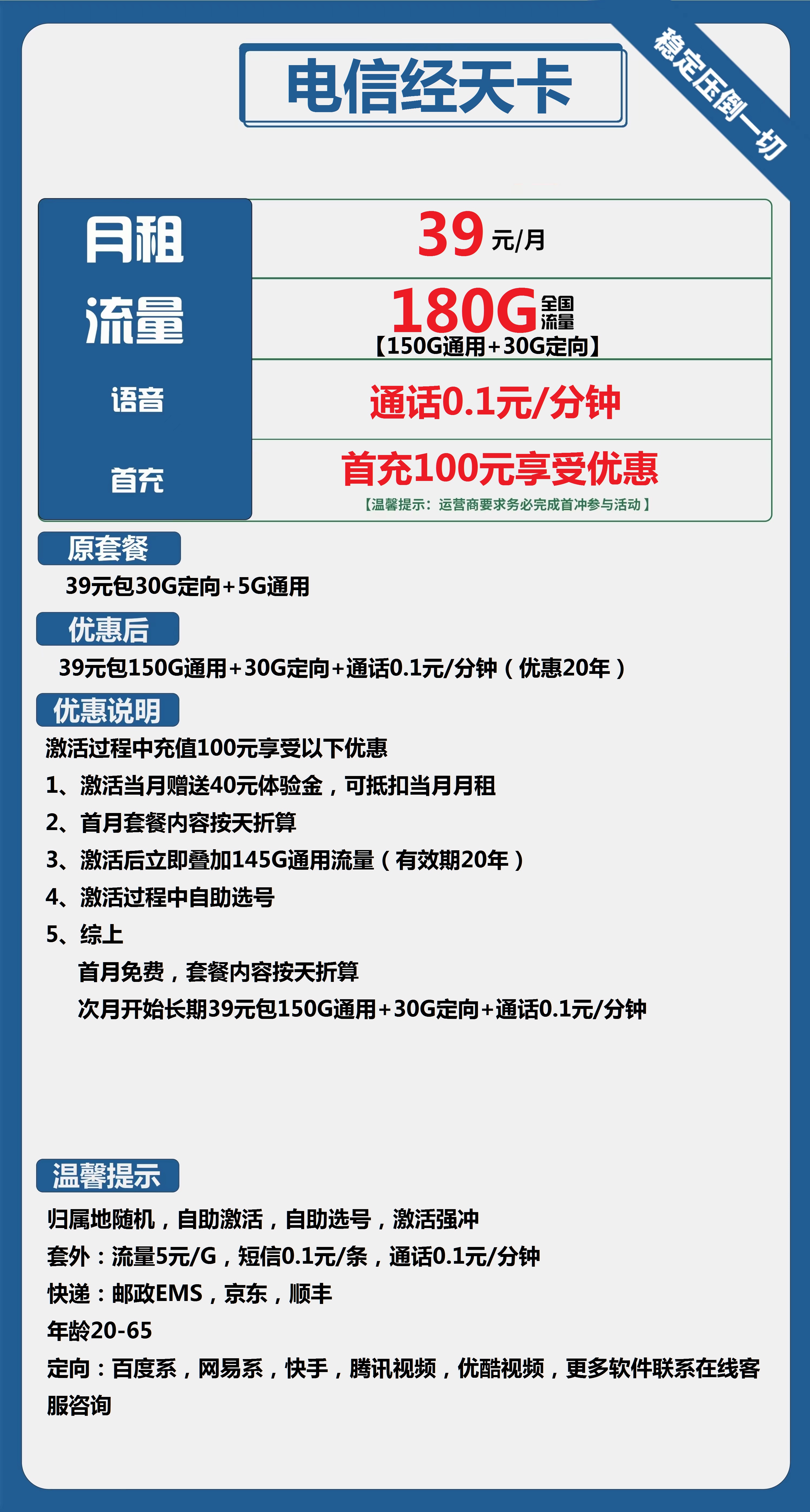 电信经天卡39元包150G通用+30G定向+通话0.1元/分钟