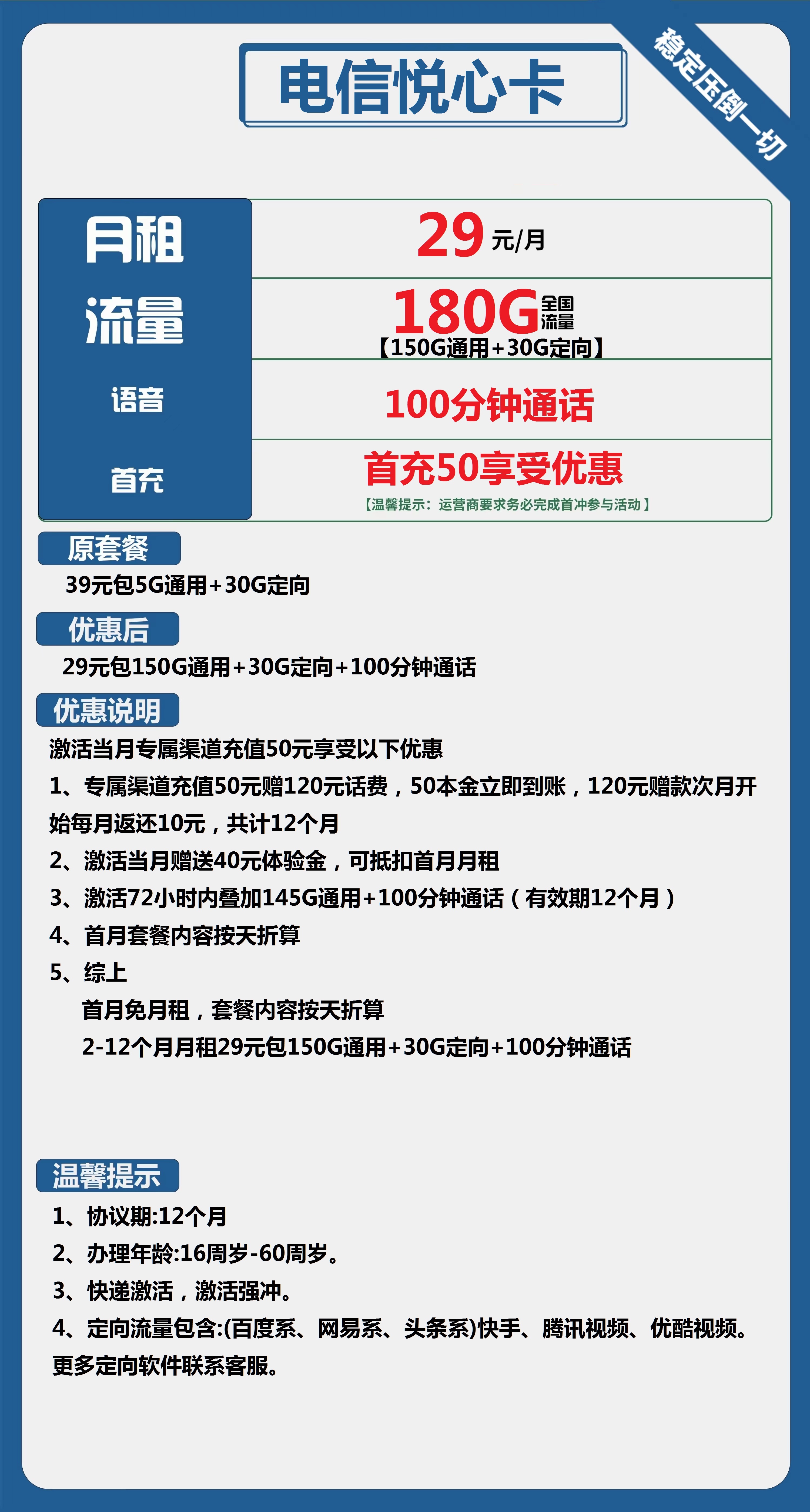 电信悦心卡29元包150G通用+30G定向+100分钟通话