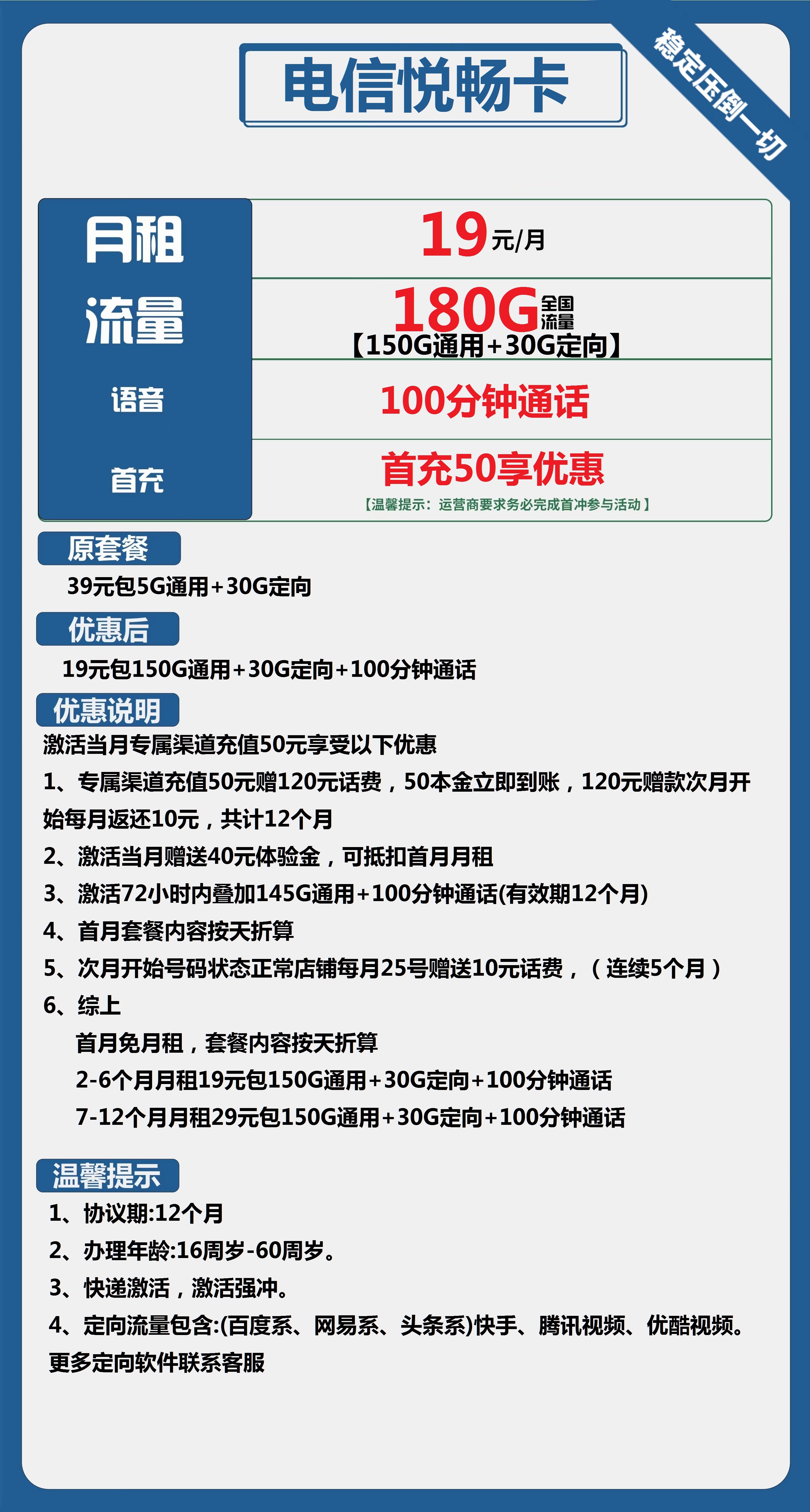 电信悦畅卡19元包150G通用+30G定向+100分钟通话