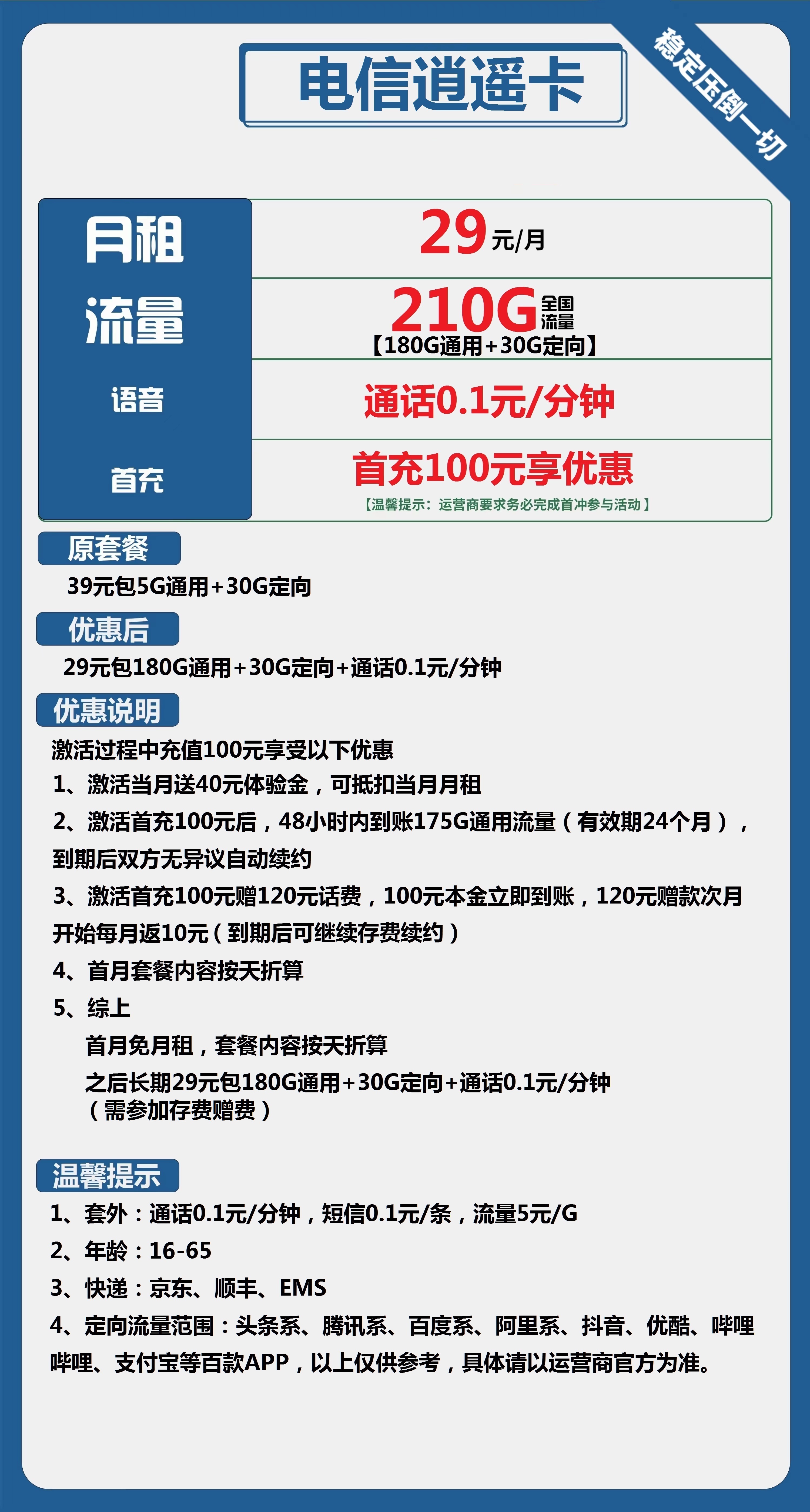 电信逍遥卡29元包180G通用+30G定向+通话0.1元/分钟