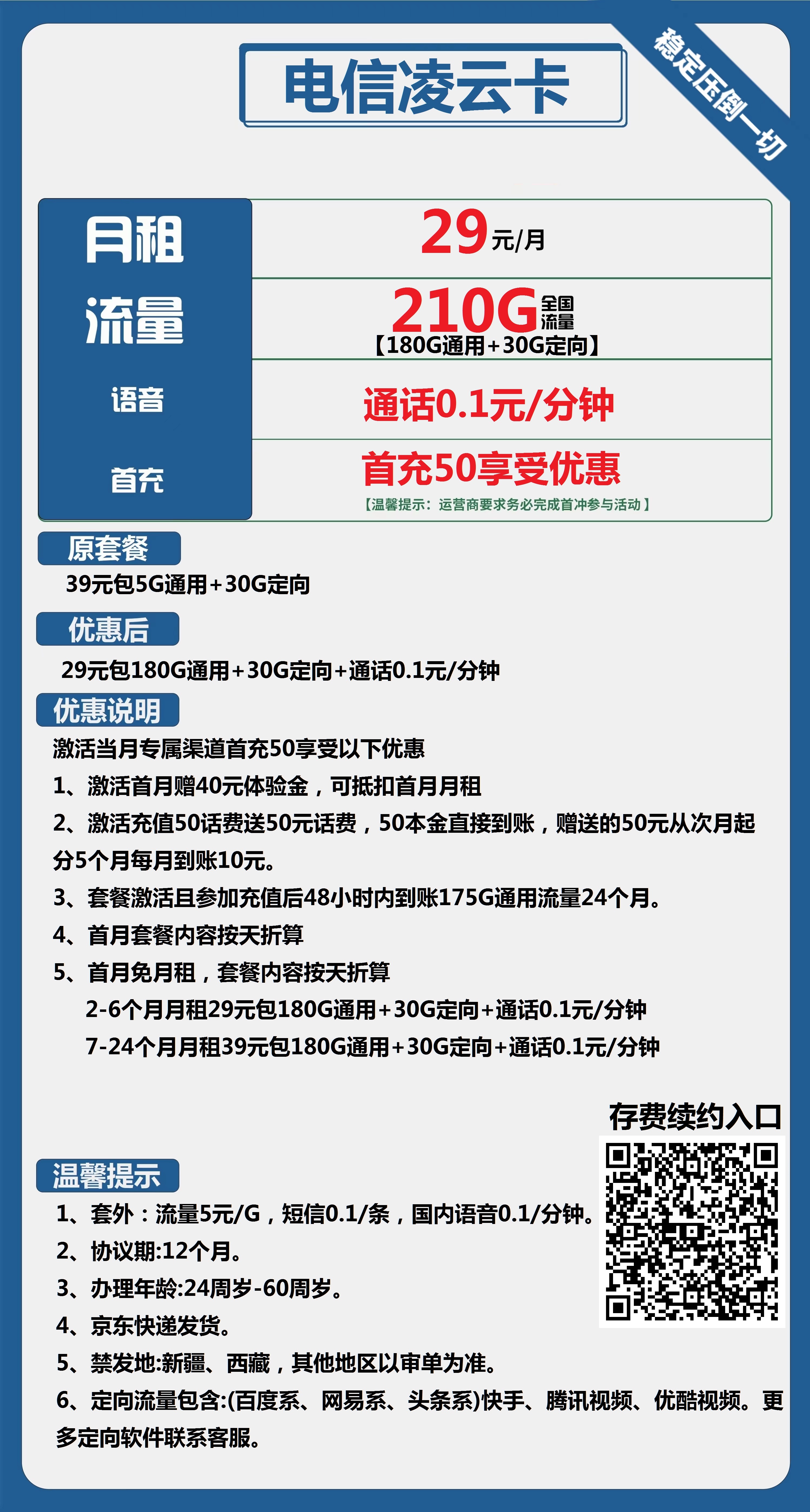 电信凌云卡29元包180G通用+30G定向+通话0.1元/分钟