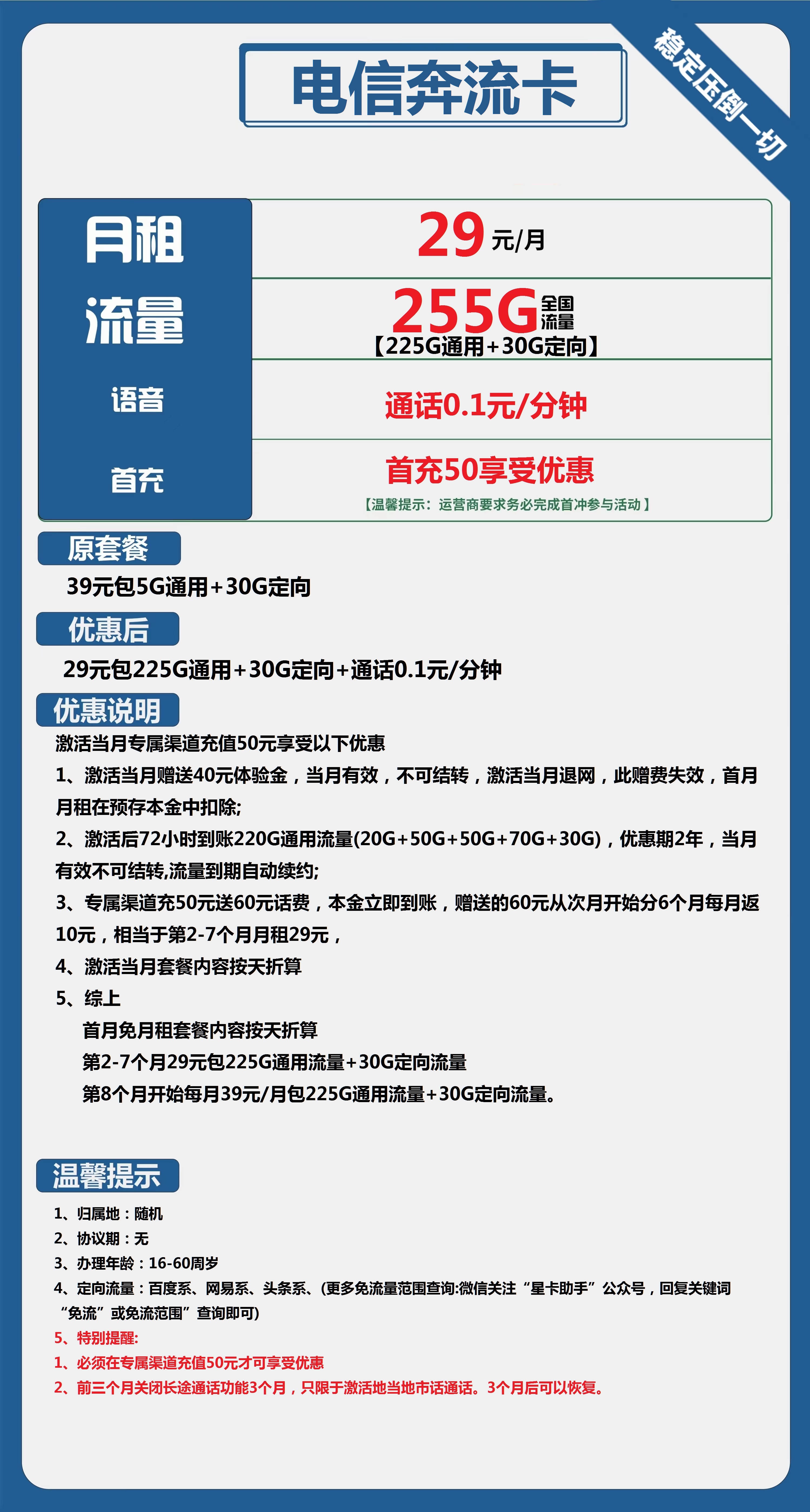 电信奔流卡29元包225G通用+30G定向+通话0.1元/分钟