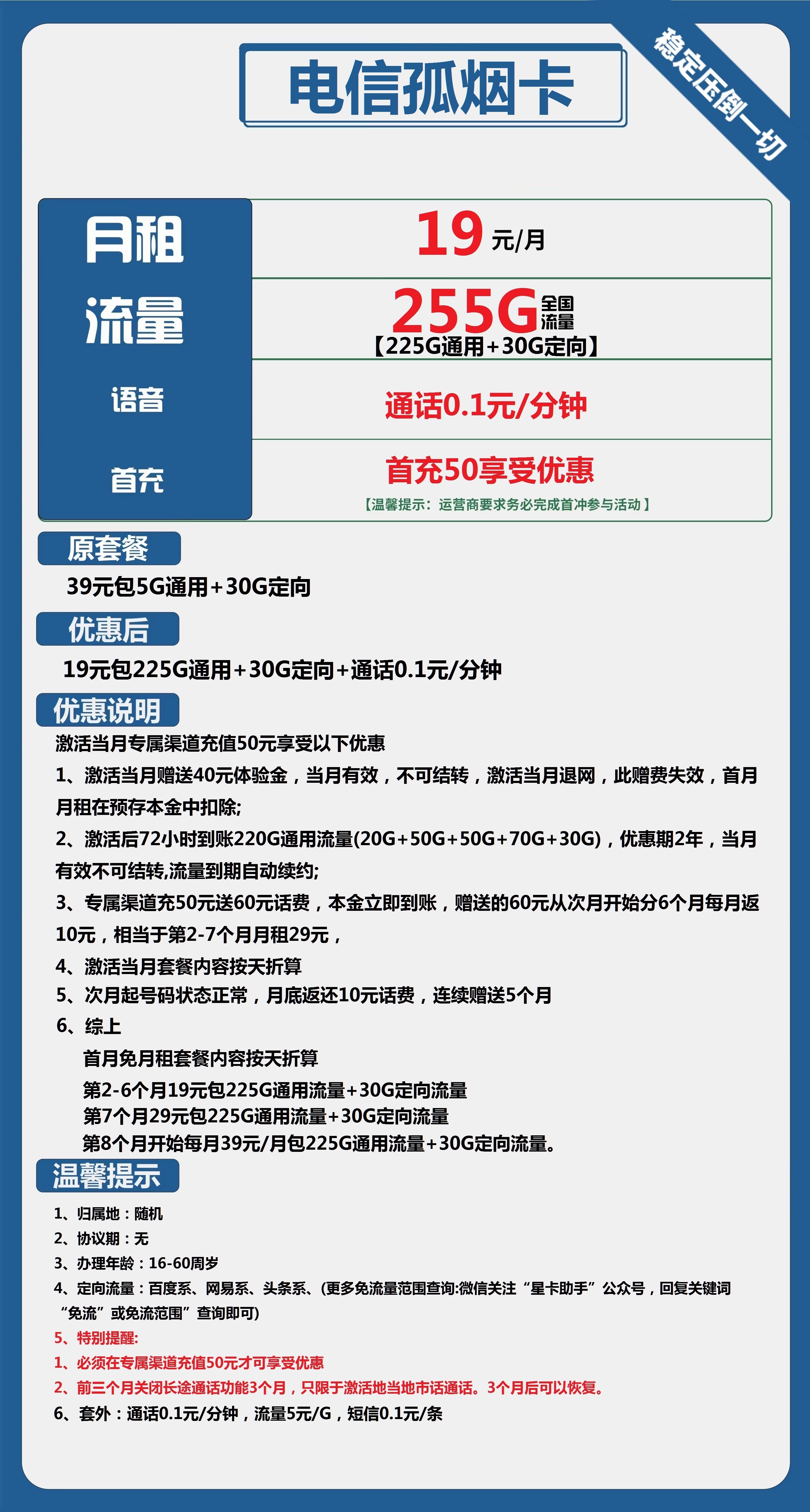 电信孤烟卡19元包225G通用+30G定向+通话0.1元/分钟