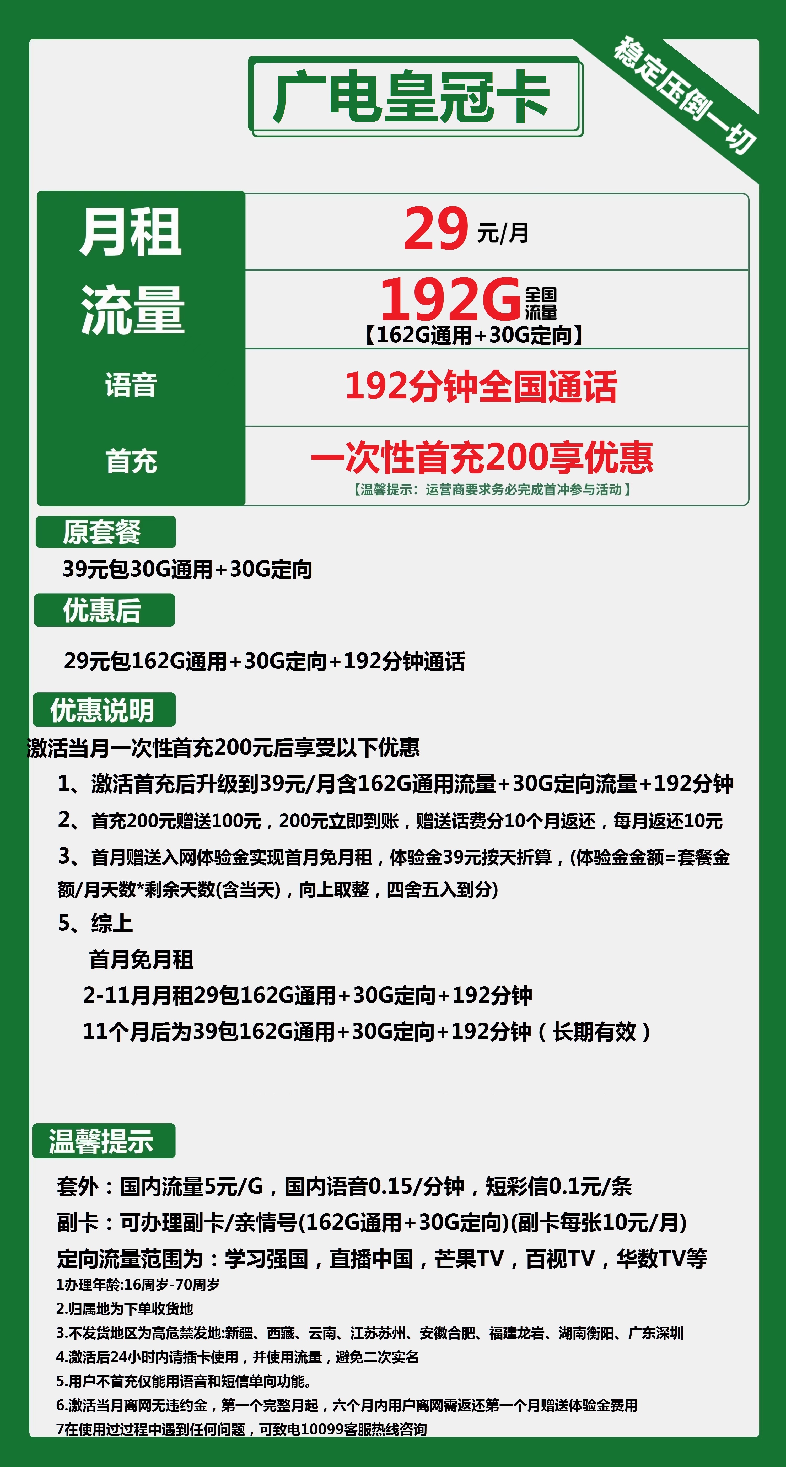 广电皇冠卡29元包162G通用+30G定向+192分钟通话