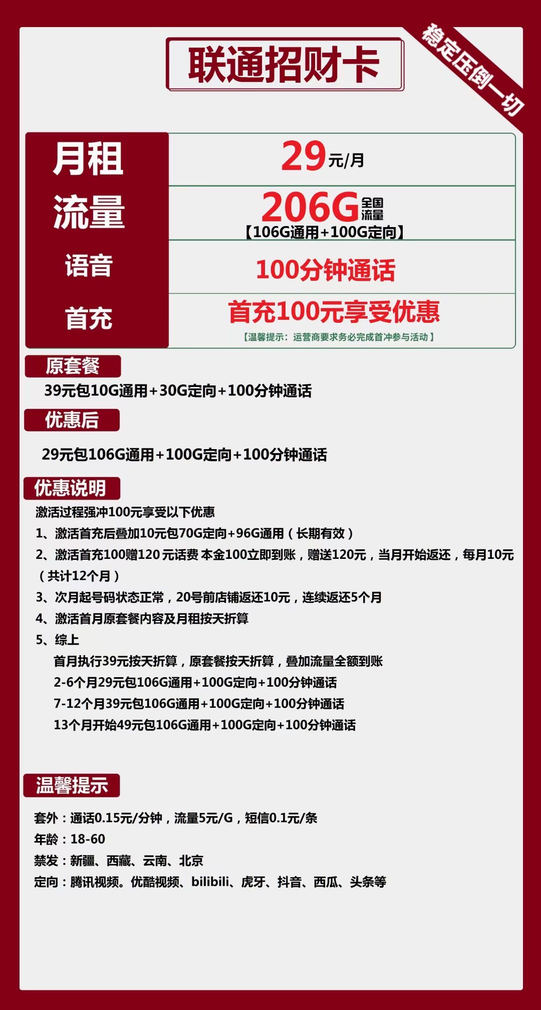 联通招财卡29元包106G通用+100G定向+100分钟通话