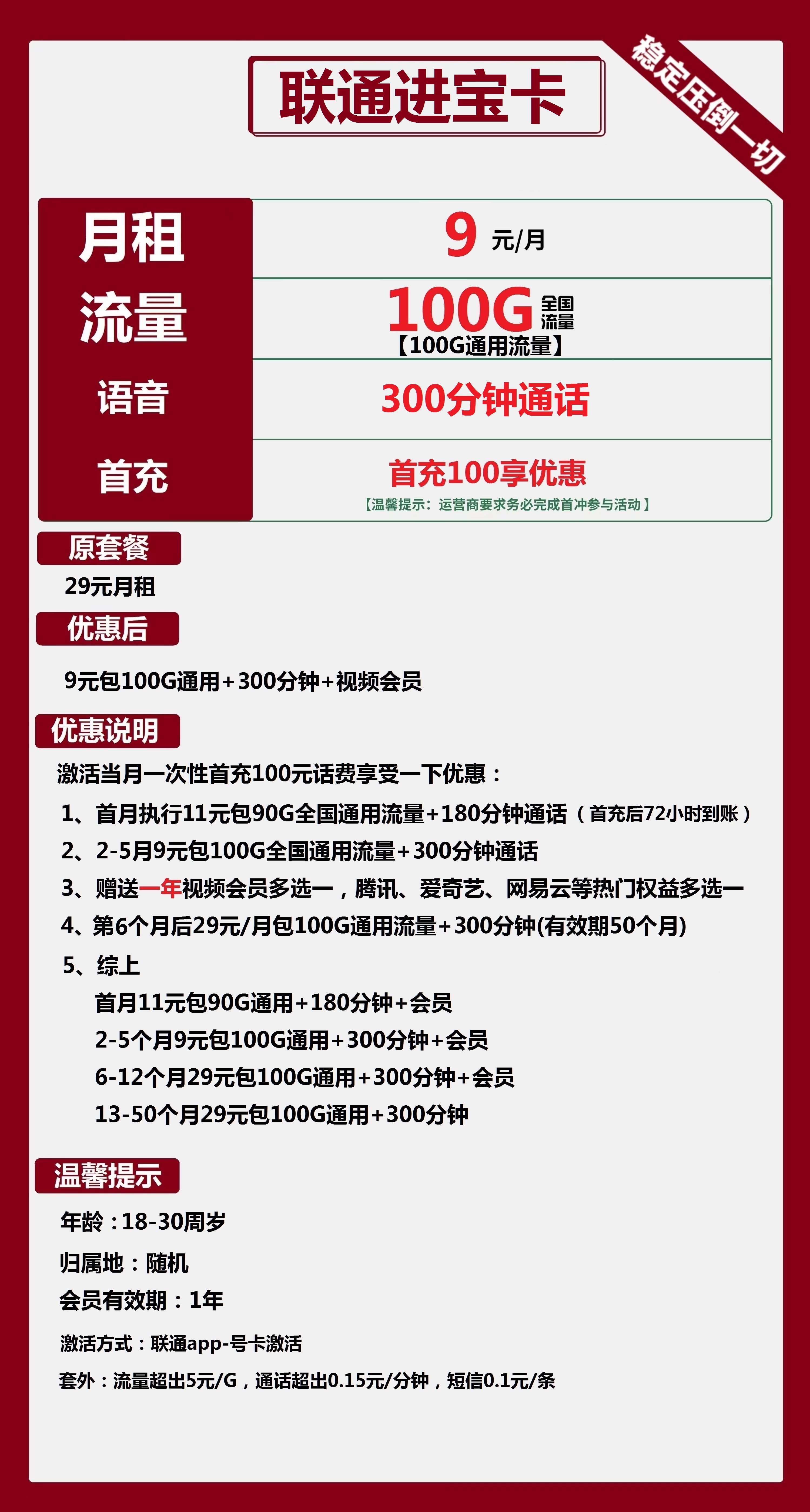 联通进宝卡9元包100G通用+300分钟通话+视频会员