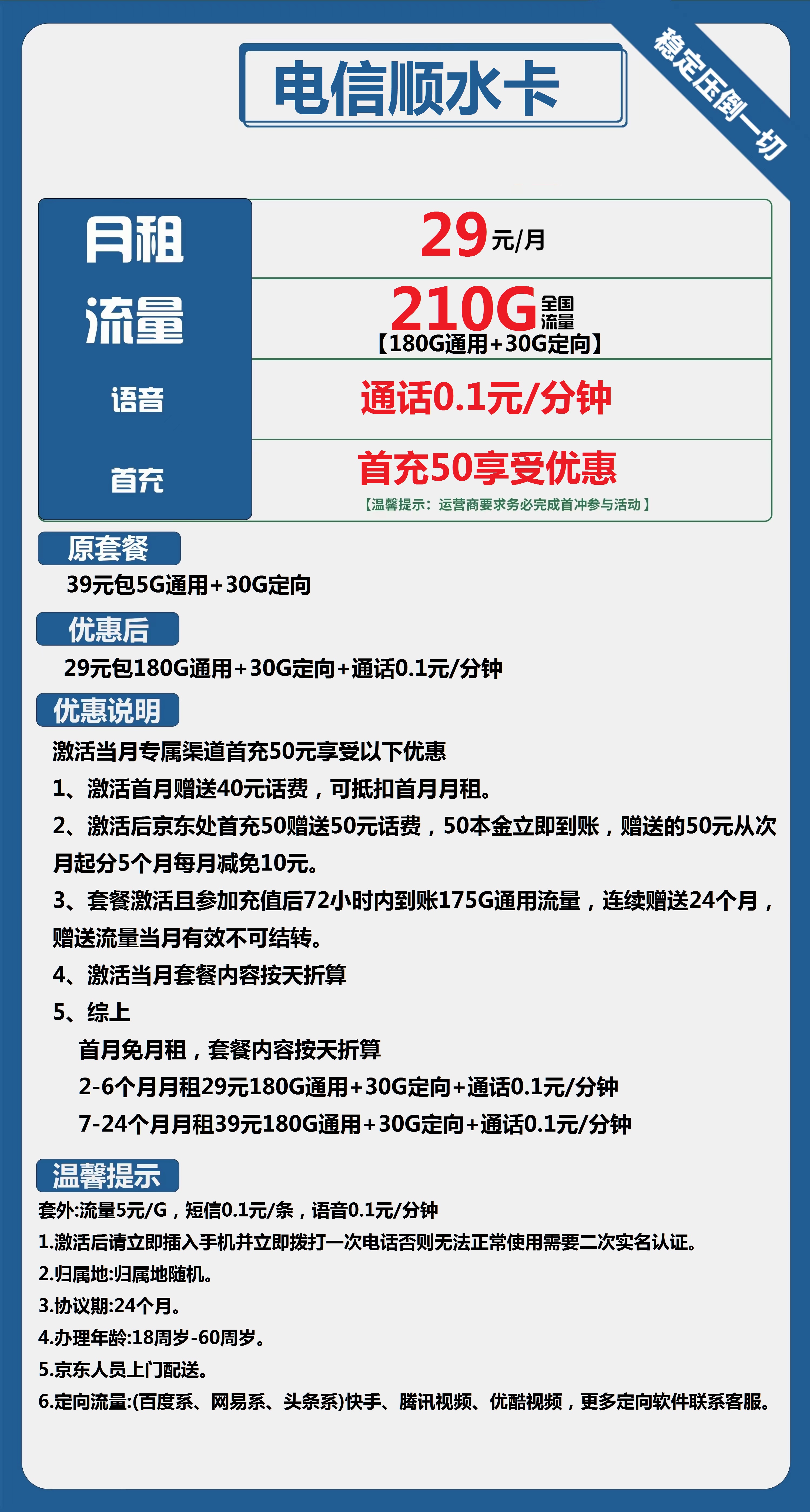电信顺水卡29元包180G通用+30G定向+通话0.1元/分钟