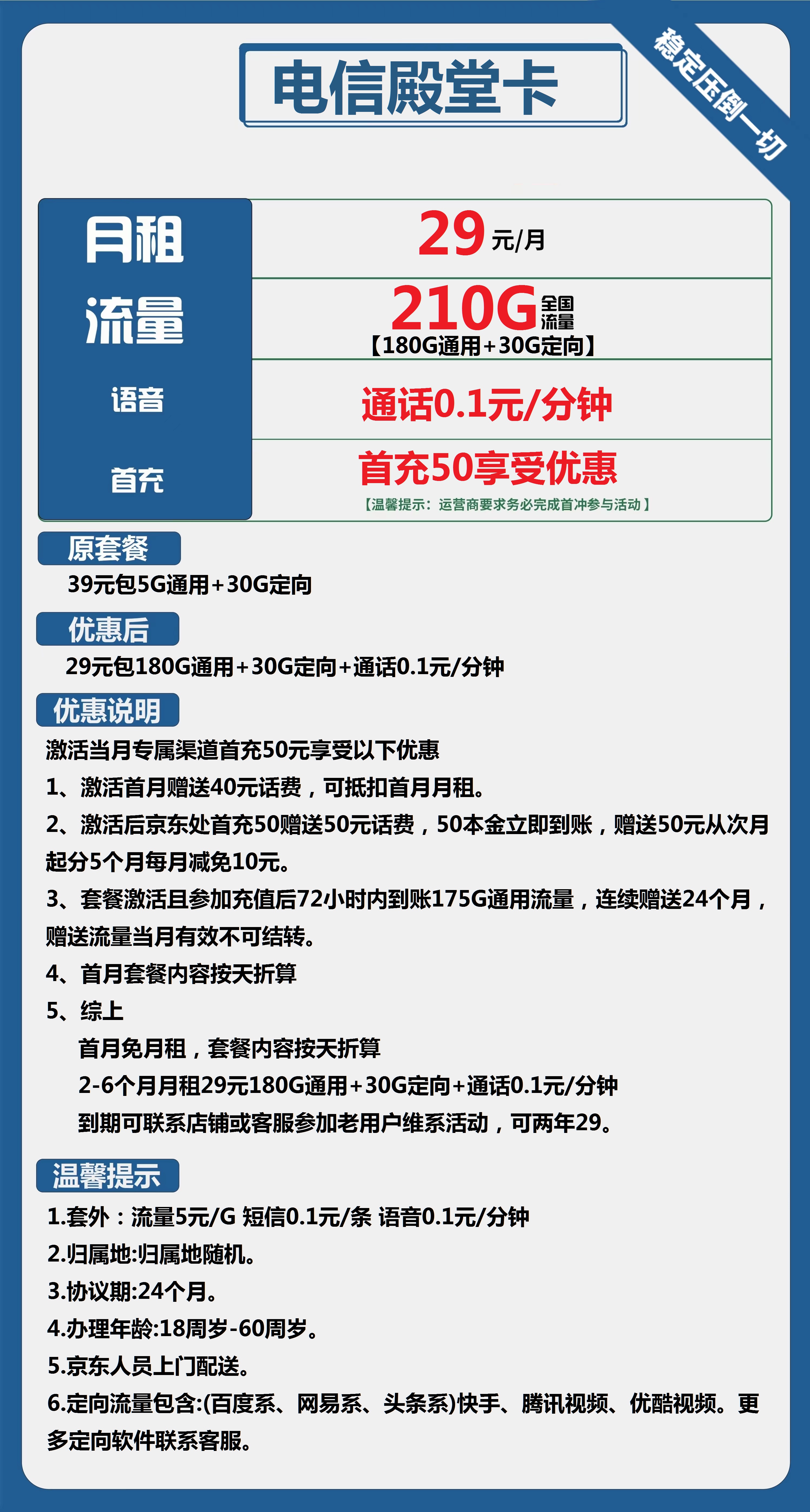 电信殿堂卡29元包180G通用+30G定向+通话0.1元/分钟