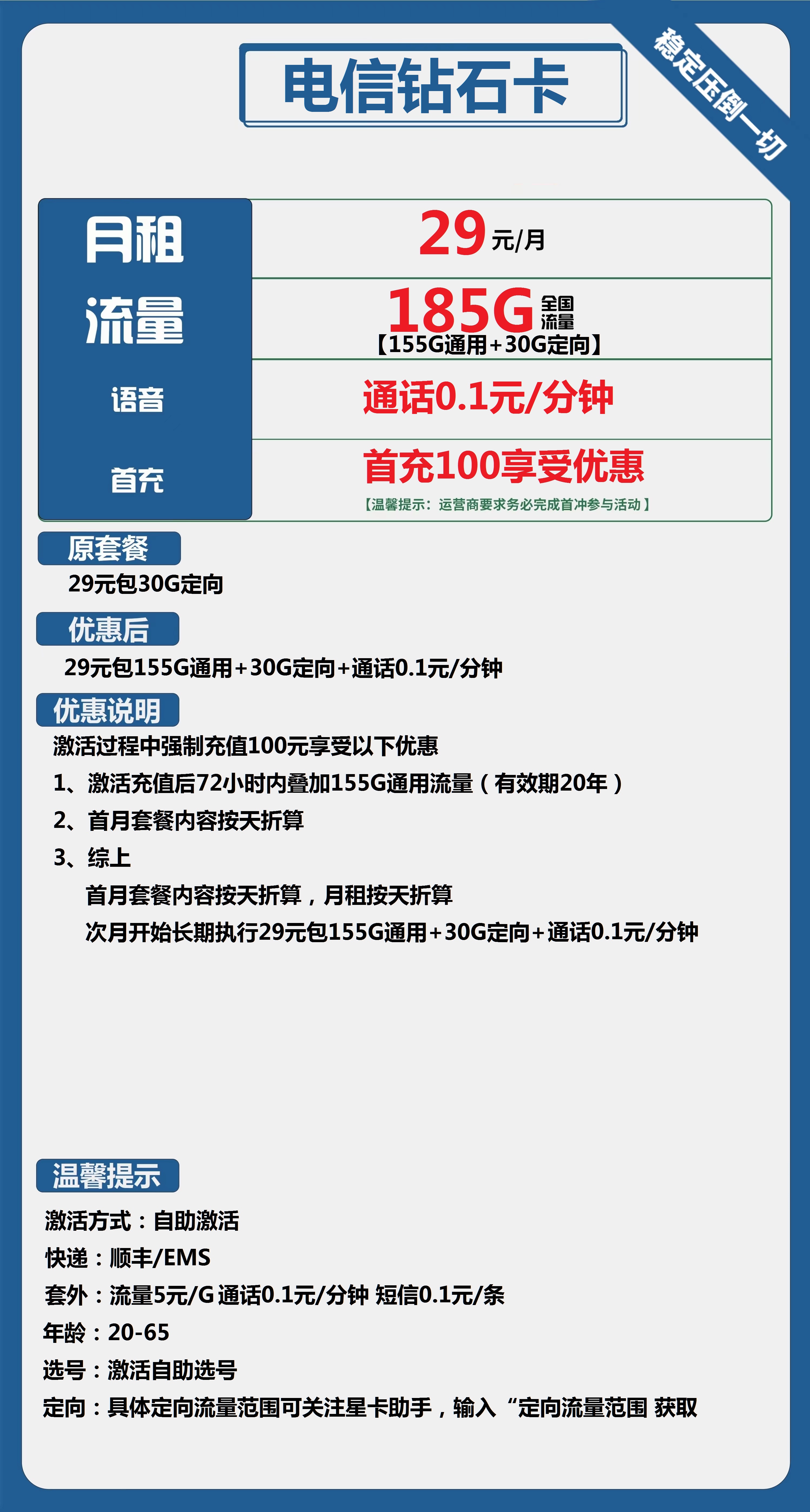 电信钻石卡29元包155G通用+30G定向+通话0.1元/分钟