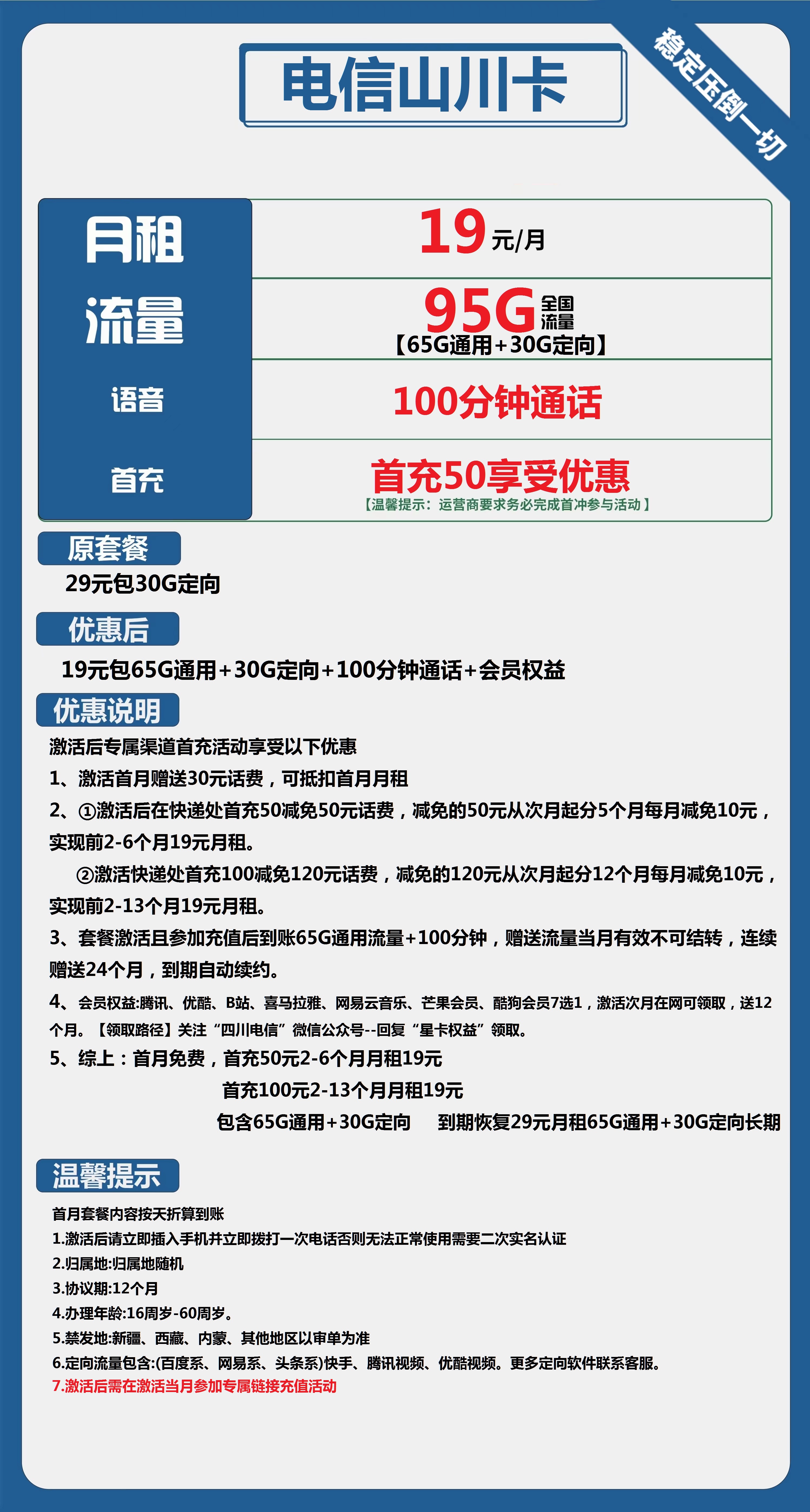 电信山川卡19元包65G通用 +30G定向+100分钟通话+会员