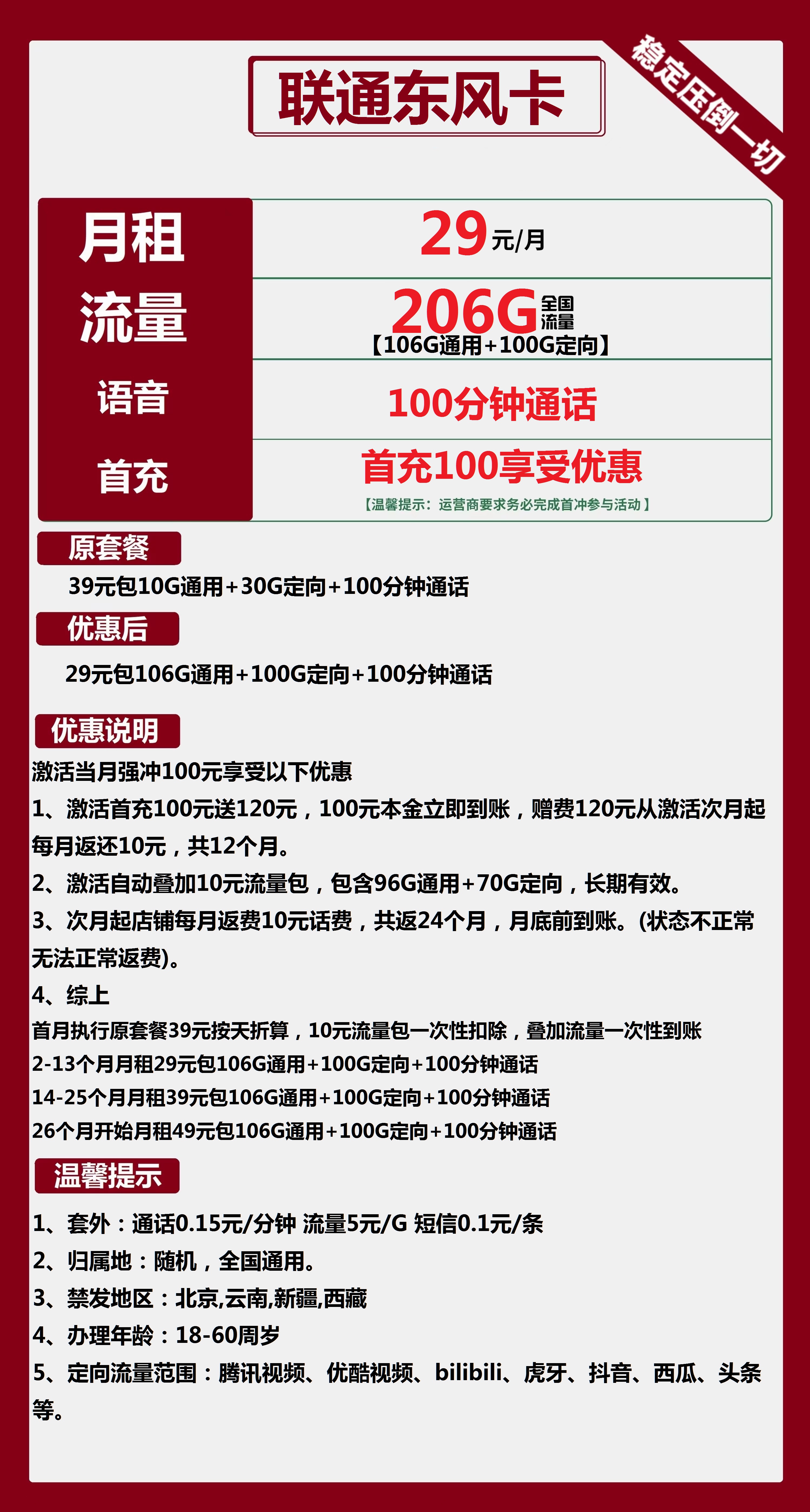 联通东风卡29元包106G通用+100G定向+100分钟通话