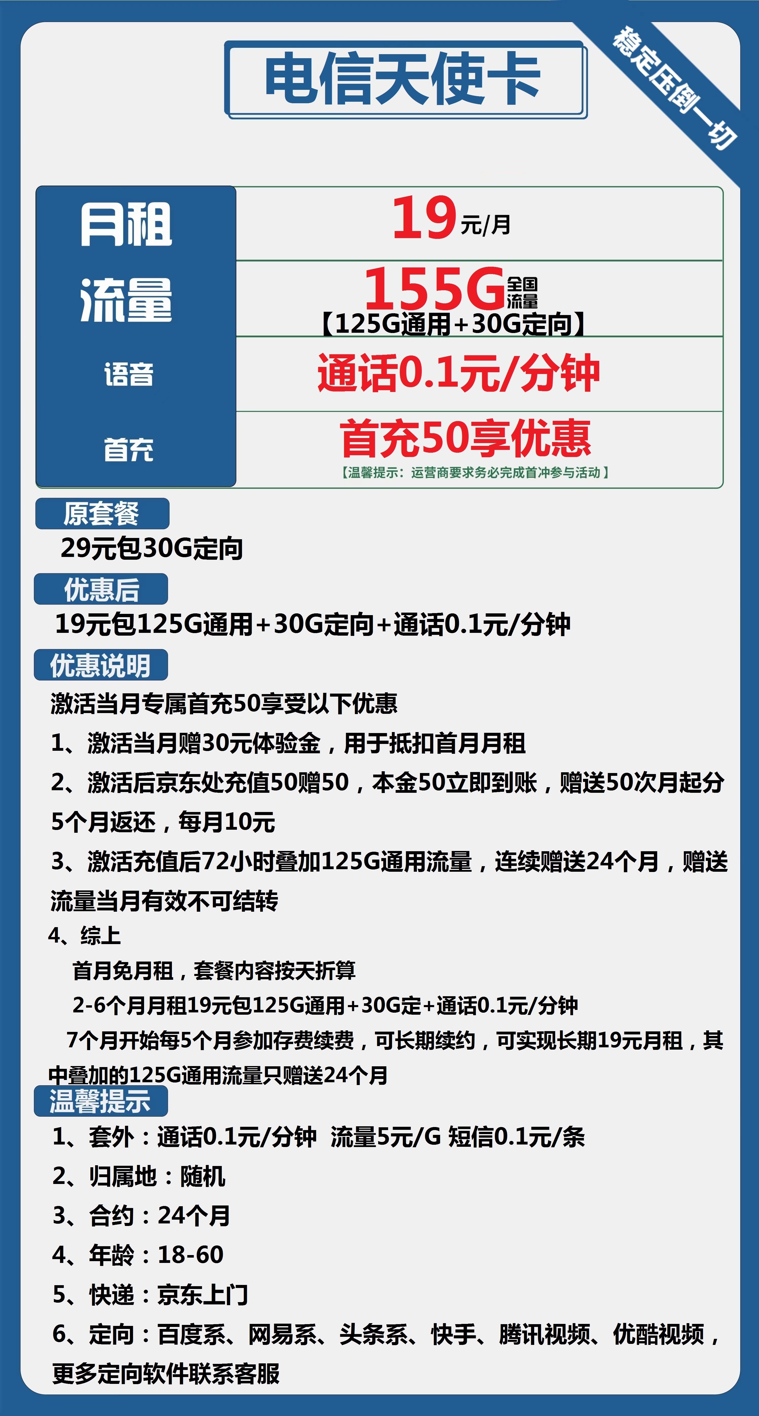 电信天使卡19元包125G通用+30G定向+通话0.1元/分钟