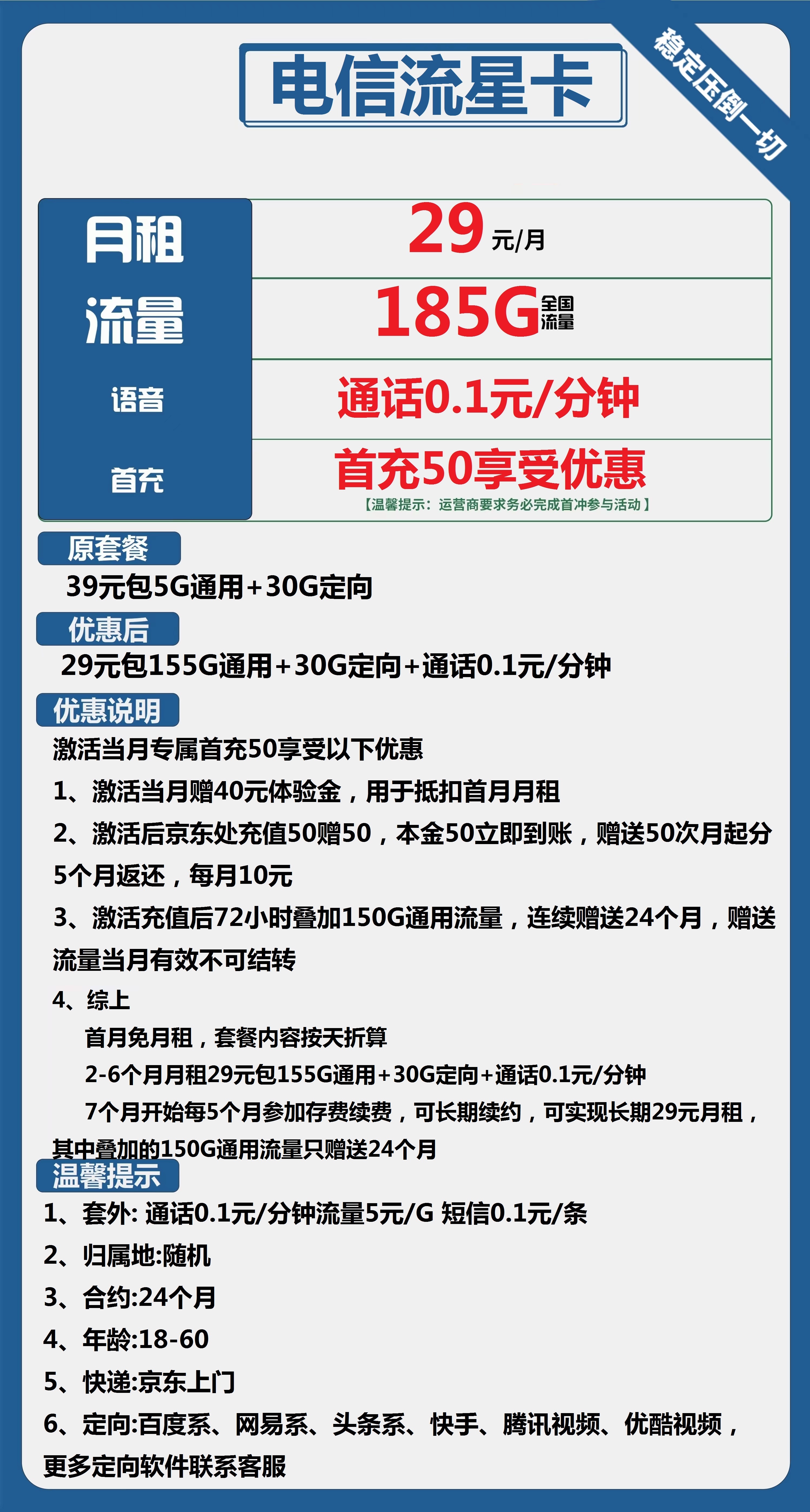 电信流星卡29元包155G通用+30G定向+通话0.1元/分钟