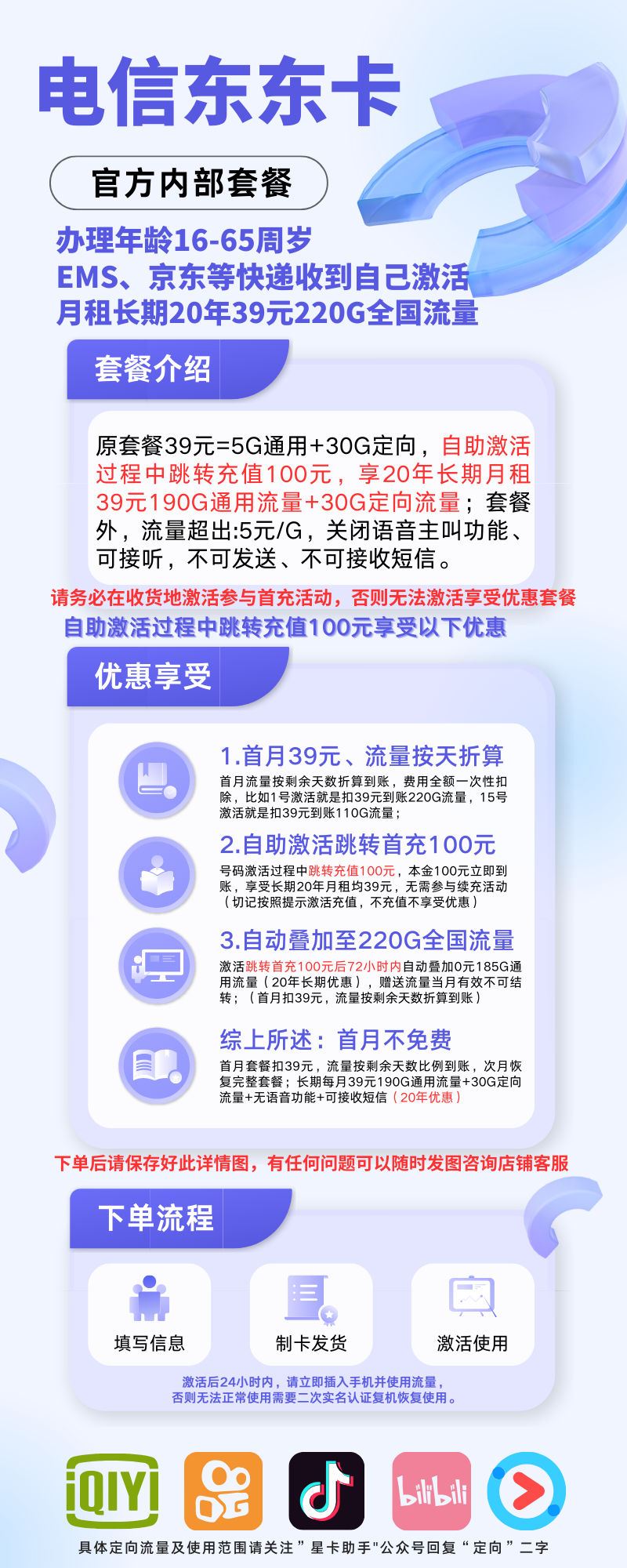 中国电信东东卡39元220G全国流量+无语音短信功能（长期套餐）