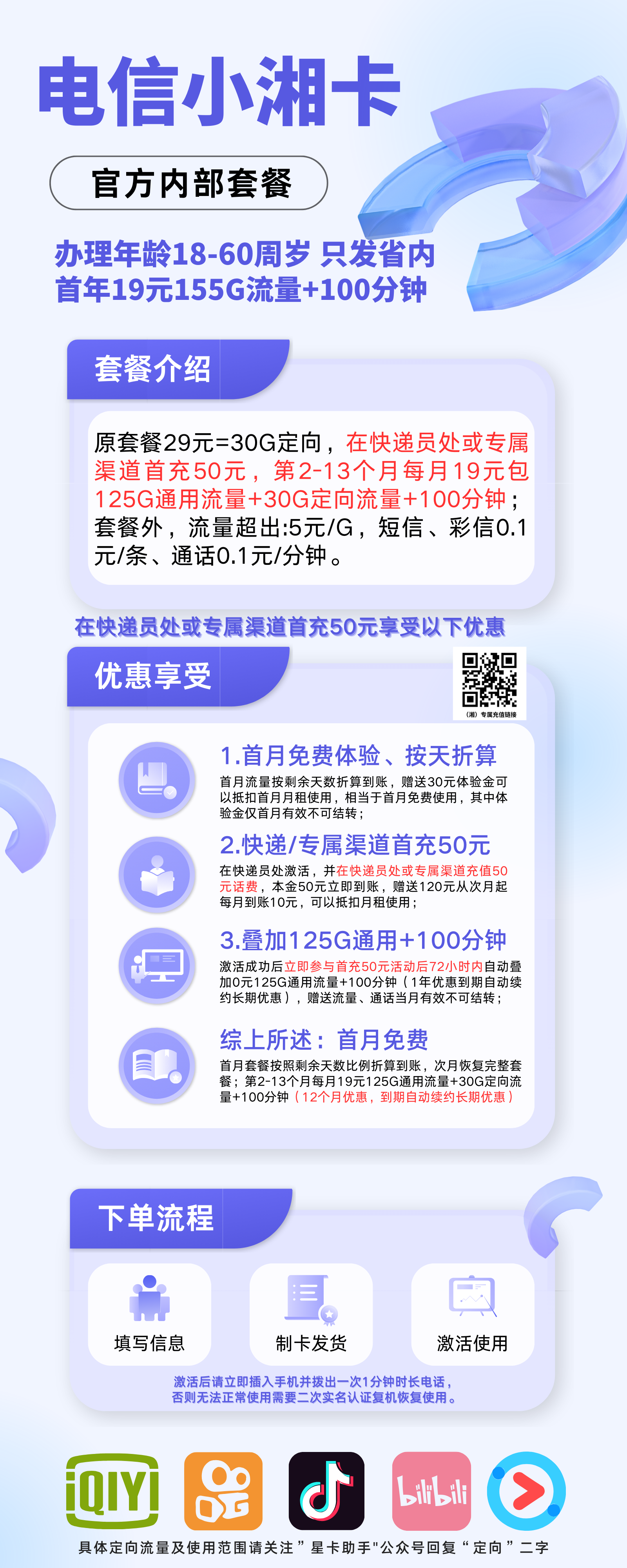 中国电信小湘卡 省内版③19元125G通用+30G定向+100分钟