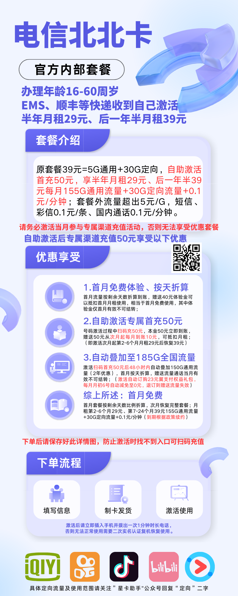中国电信北北卡29元155G通用+30G定向+0.1元/分钟(高发货率)