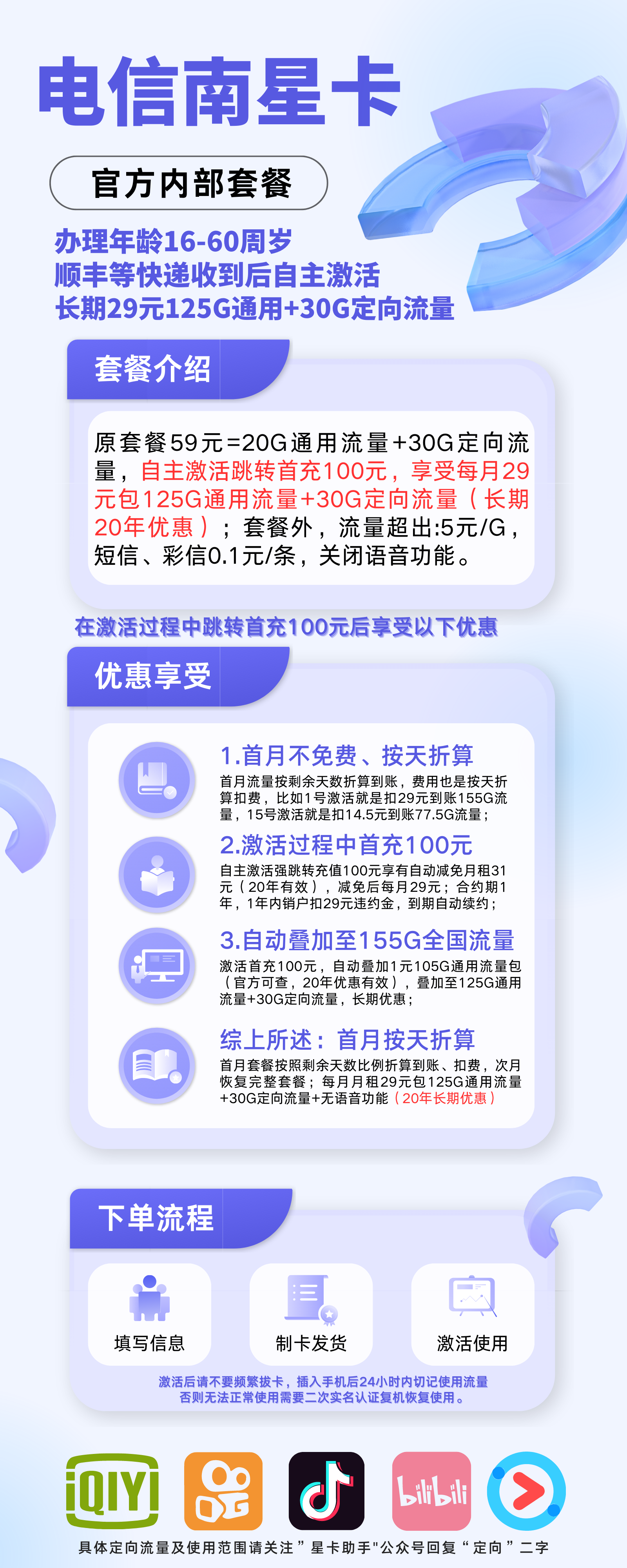 中国电信南星卡②29元125G通用+30G定向（自助激活强冲100）