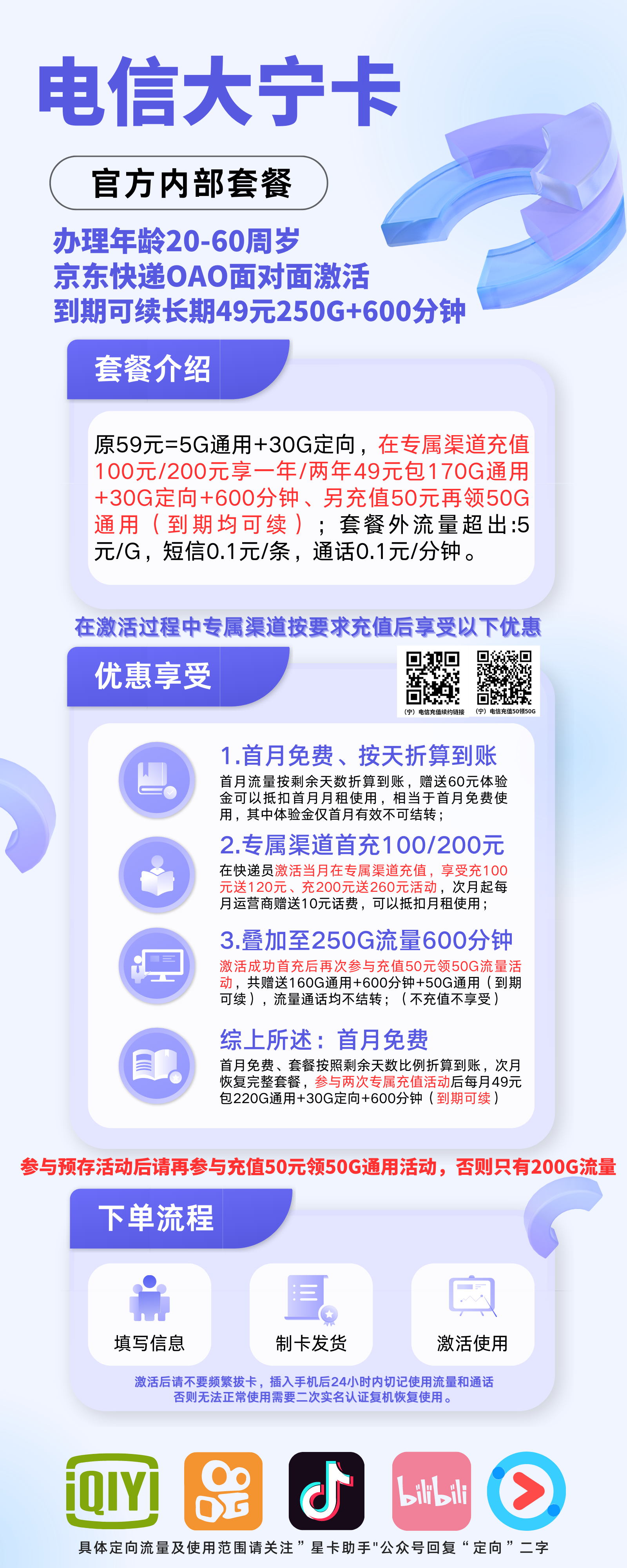 中国电信大宁卡49元250G全国流量+600分钟通话