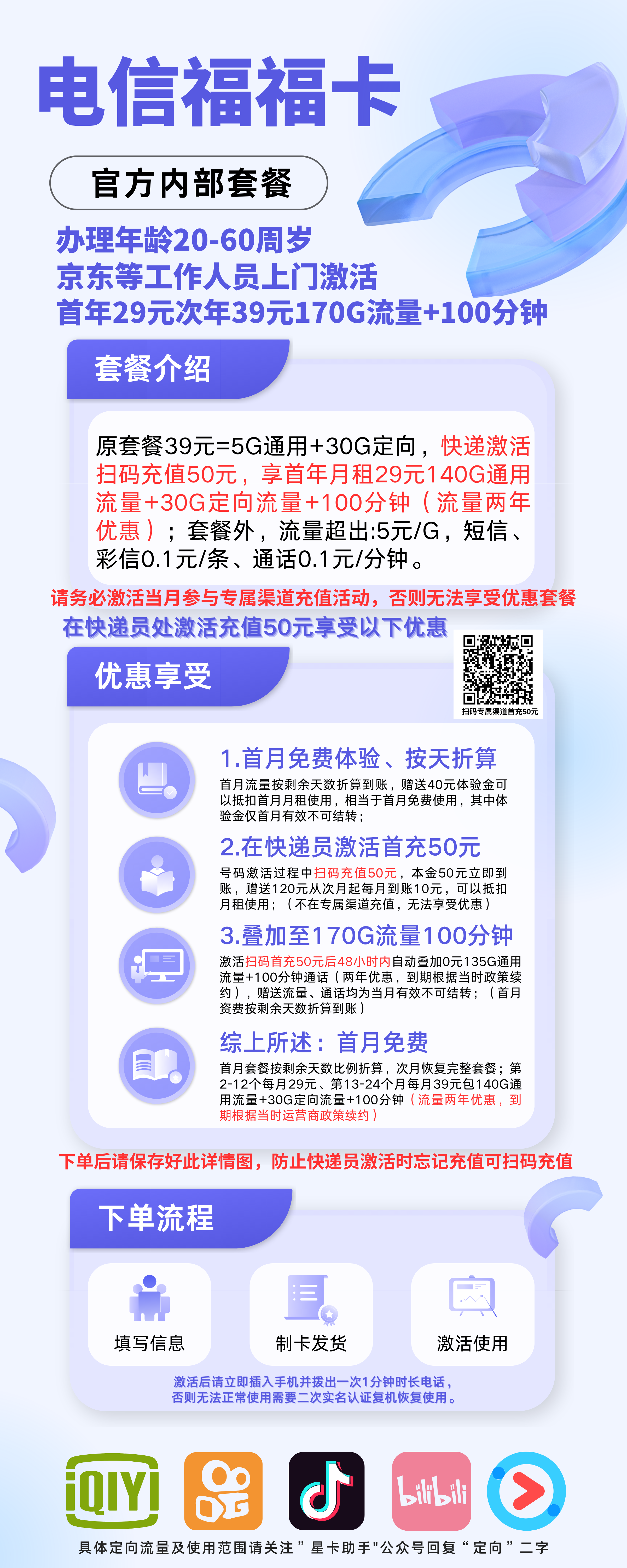 中国电信福福卡29元包170G流量+100分钟 免首月月租
