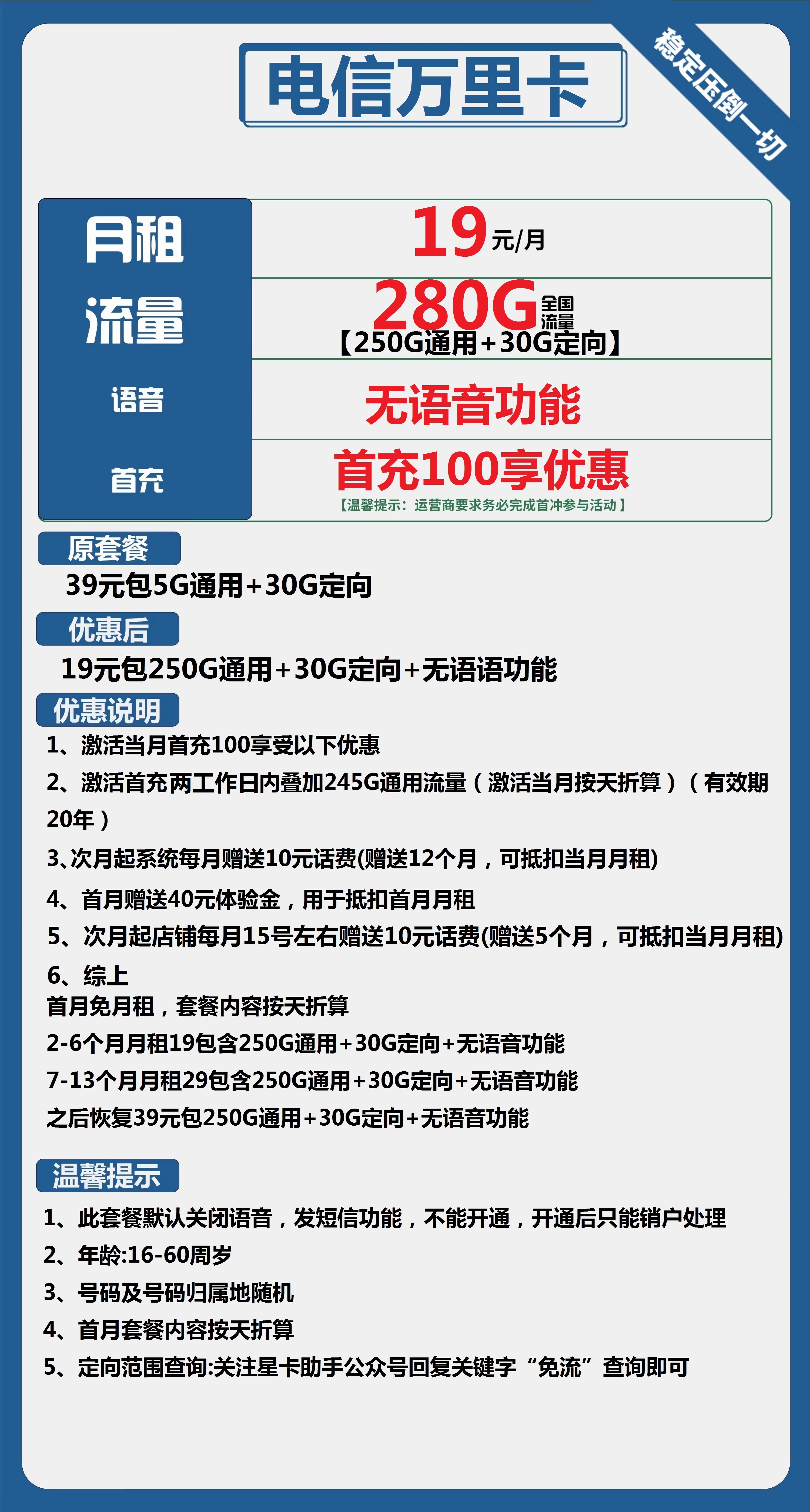 电信万里卡19元包250G通用+30G定向+无语音功能