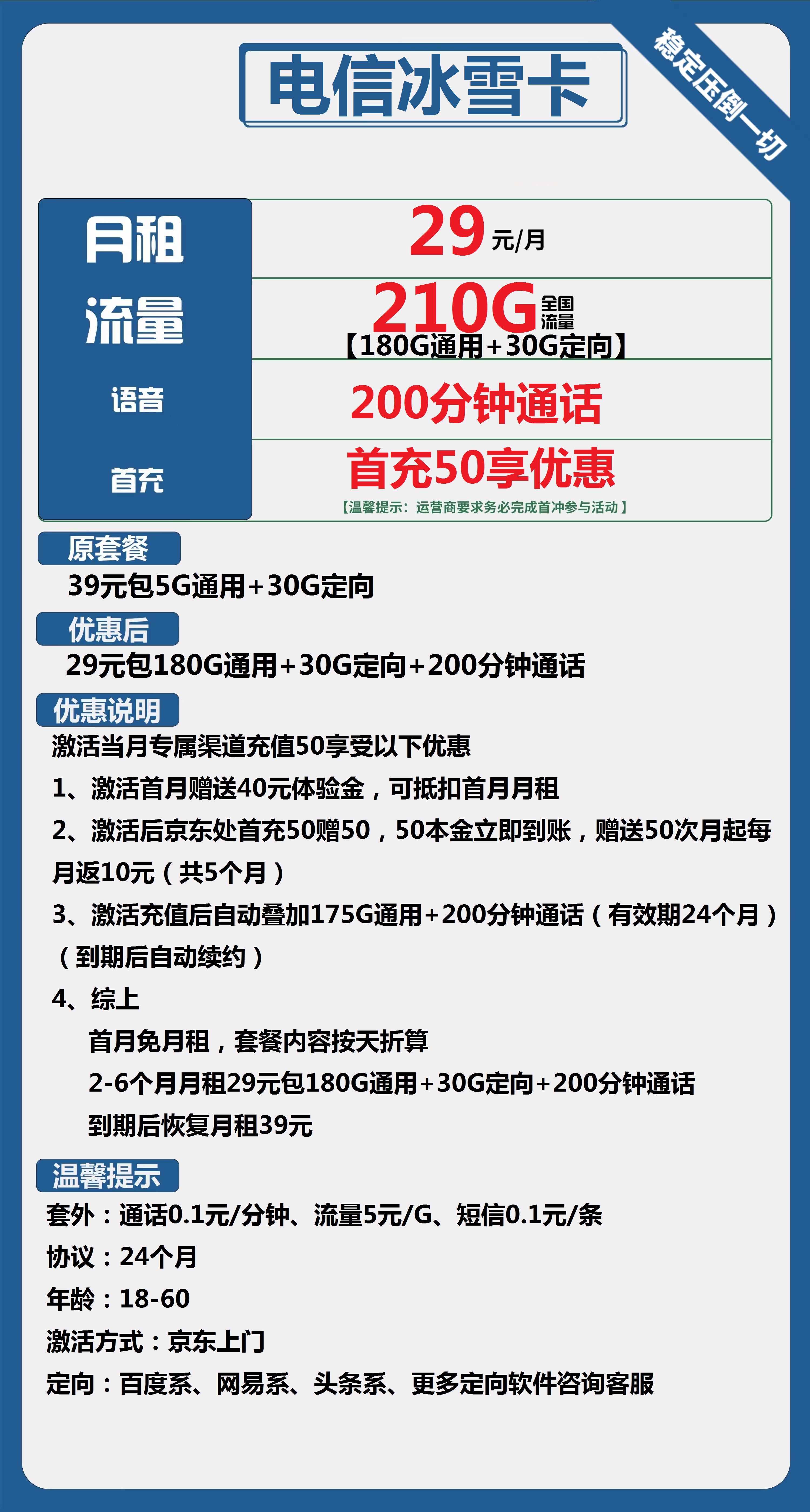 电信冰雪卡29元包180G通用+30G定向+200分钟通话