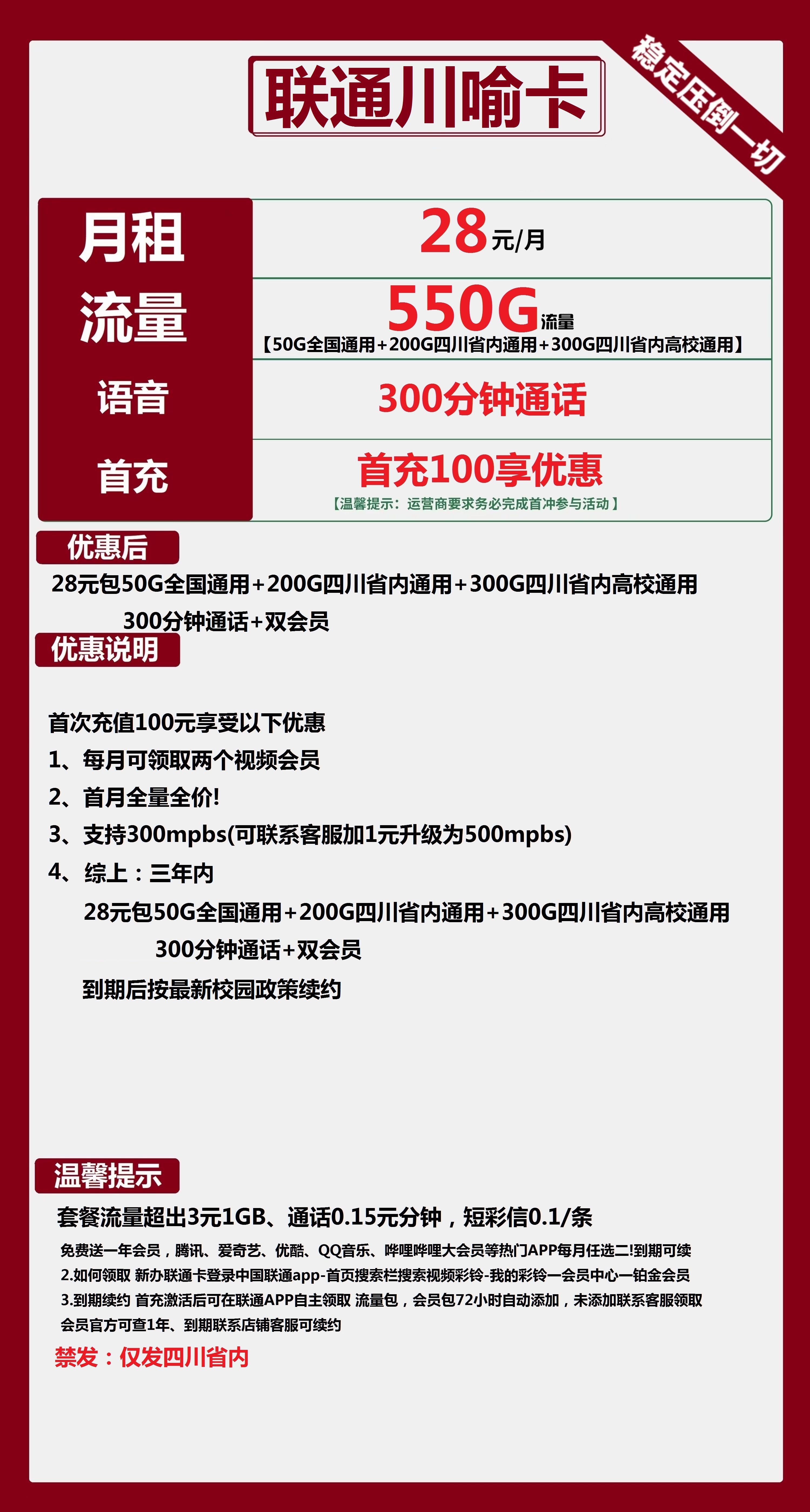 联通川喻卡28元包50G全国+200G四川+300G四川高校+300分钟+双会员
