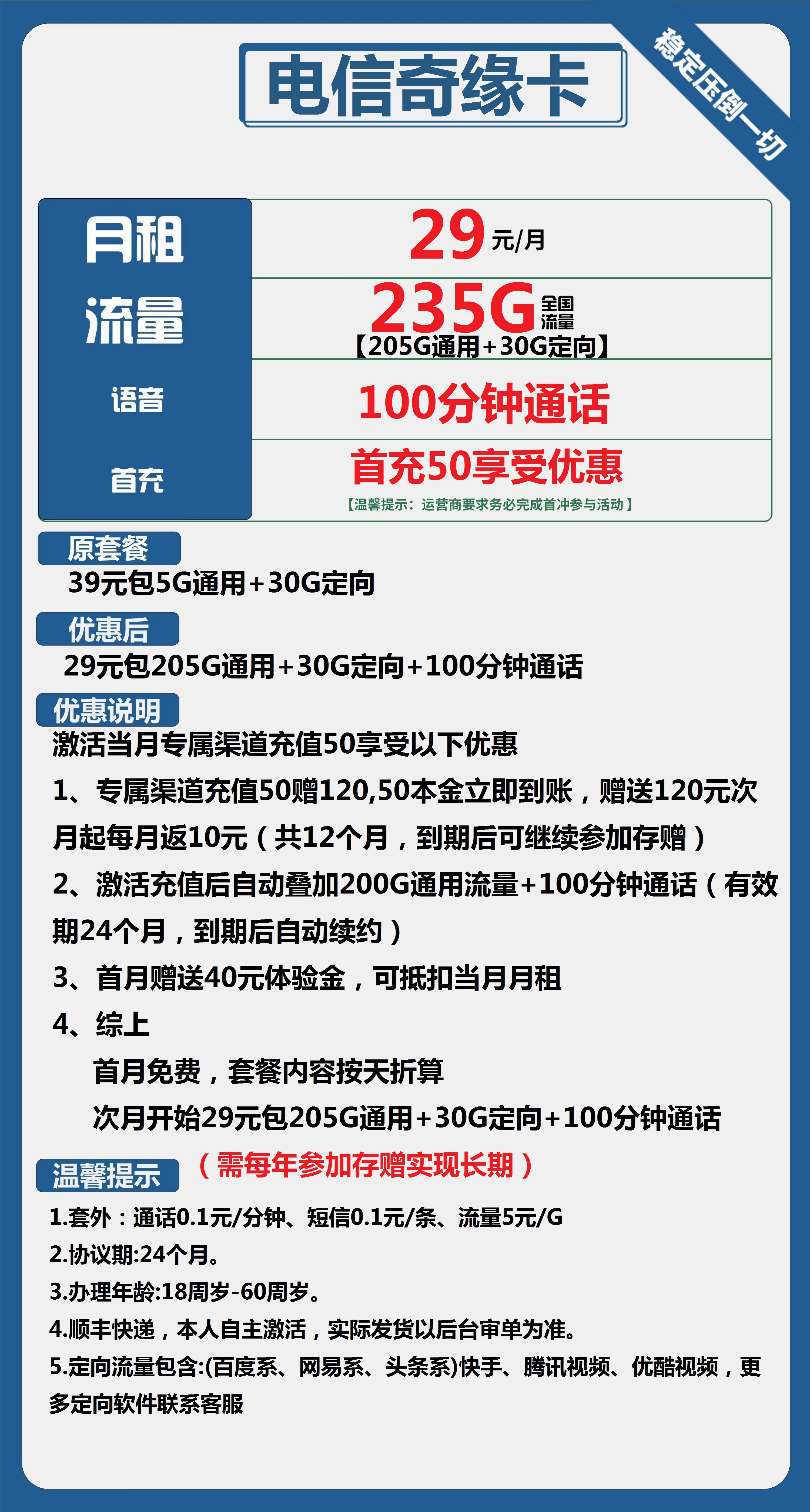 电信奇缘卡29元包205G通用+30G定向+100分钟通话