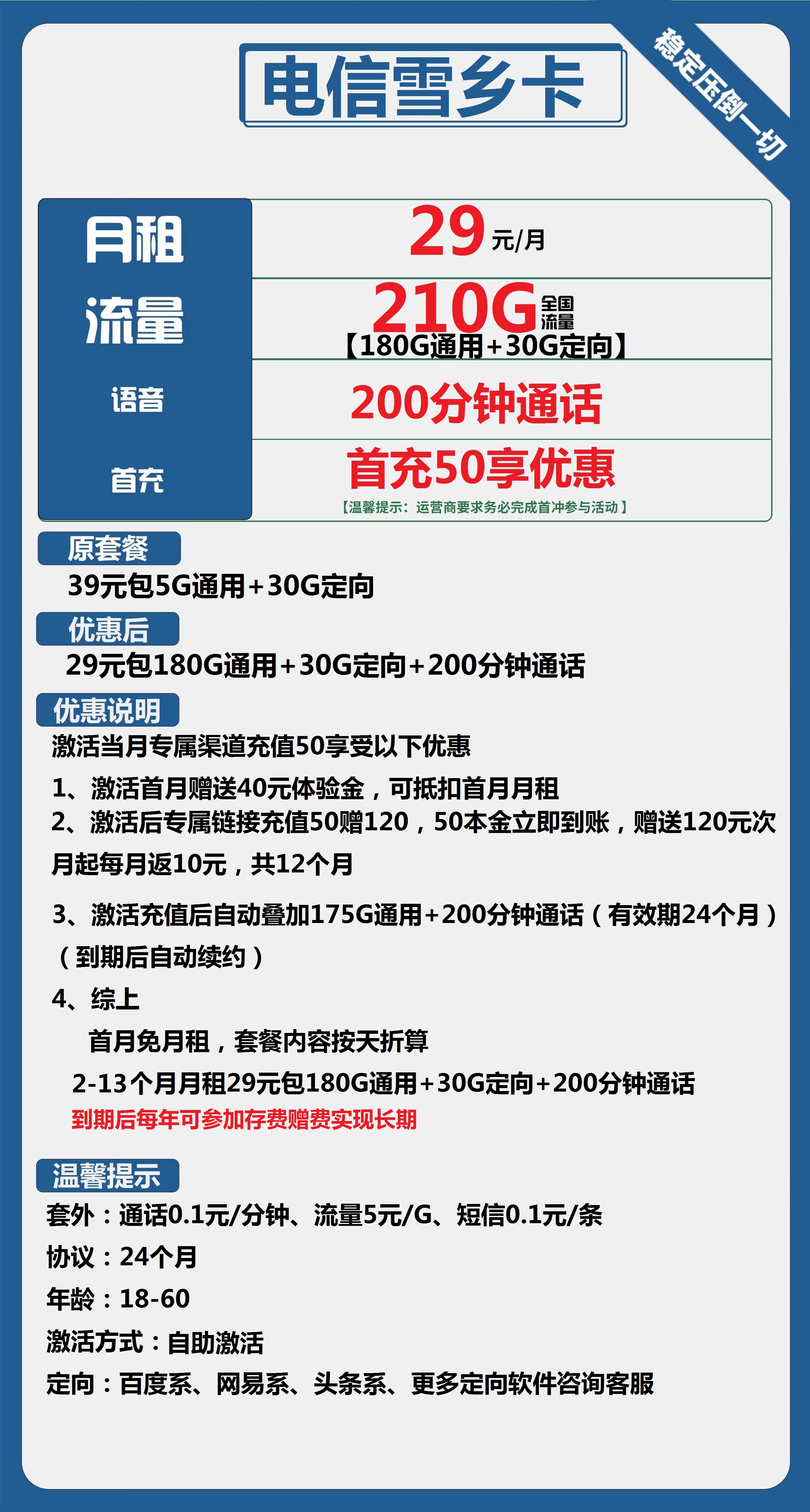 电信雪乡卡29元包180G通用+30G定向+200分钟通话
