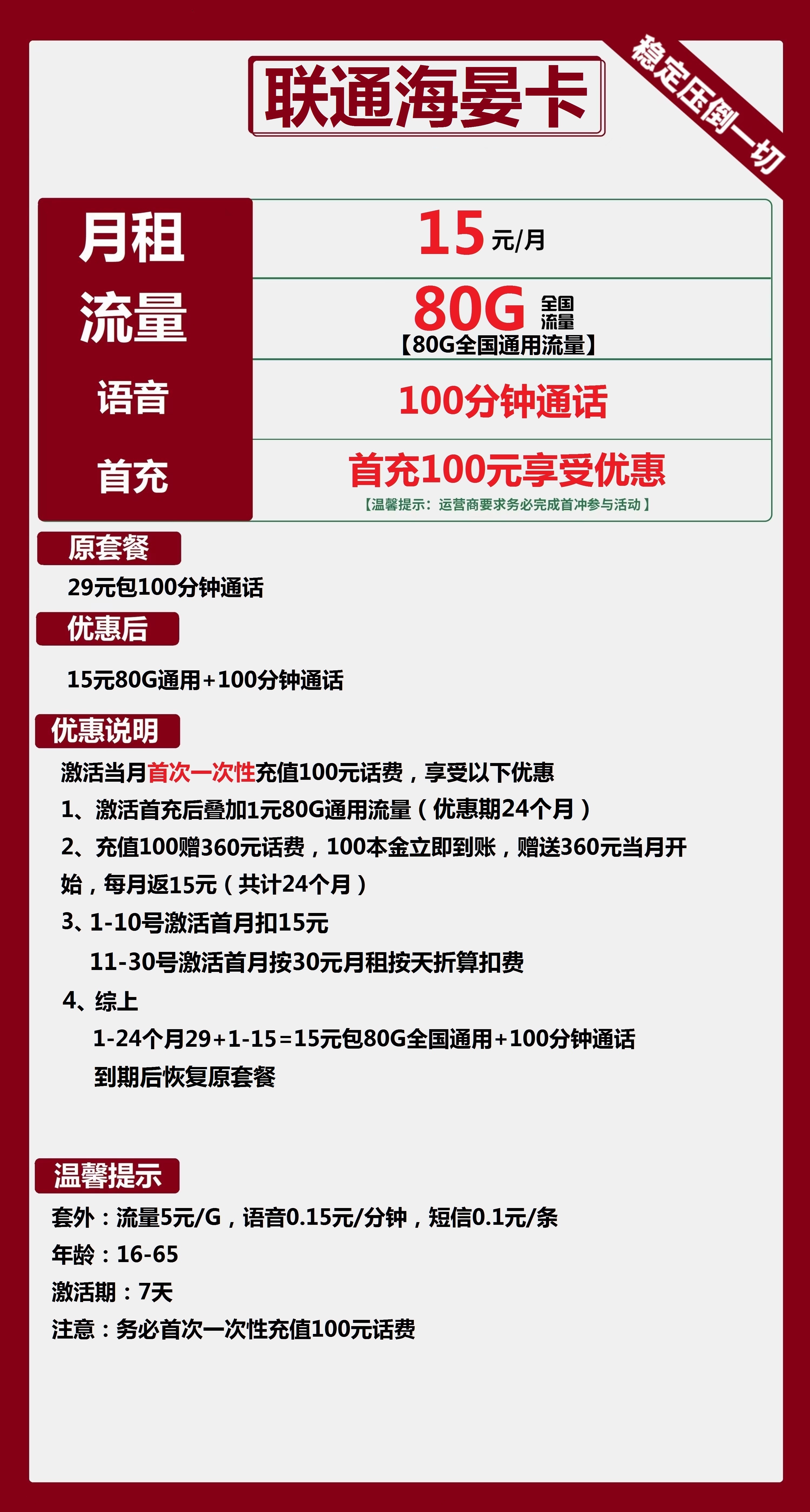 联通海晏卡15元包80G通用+100分钟通话